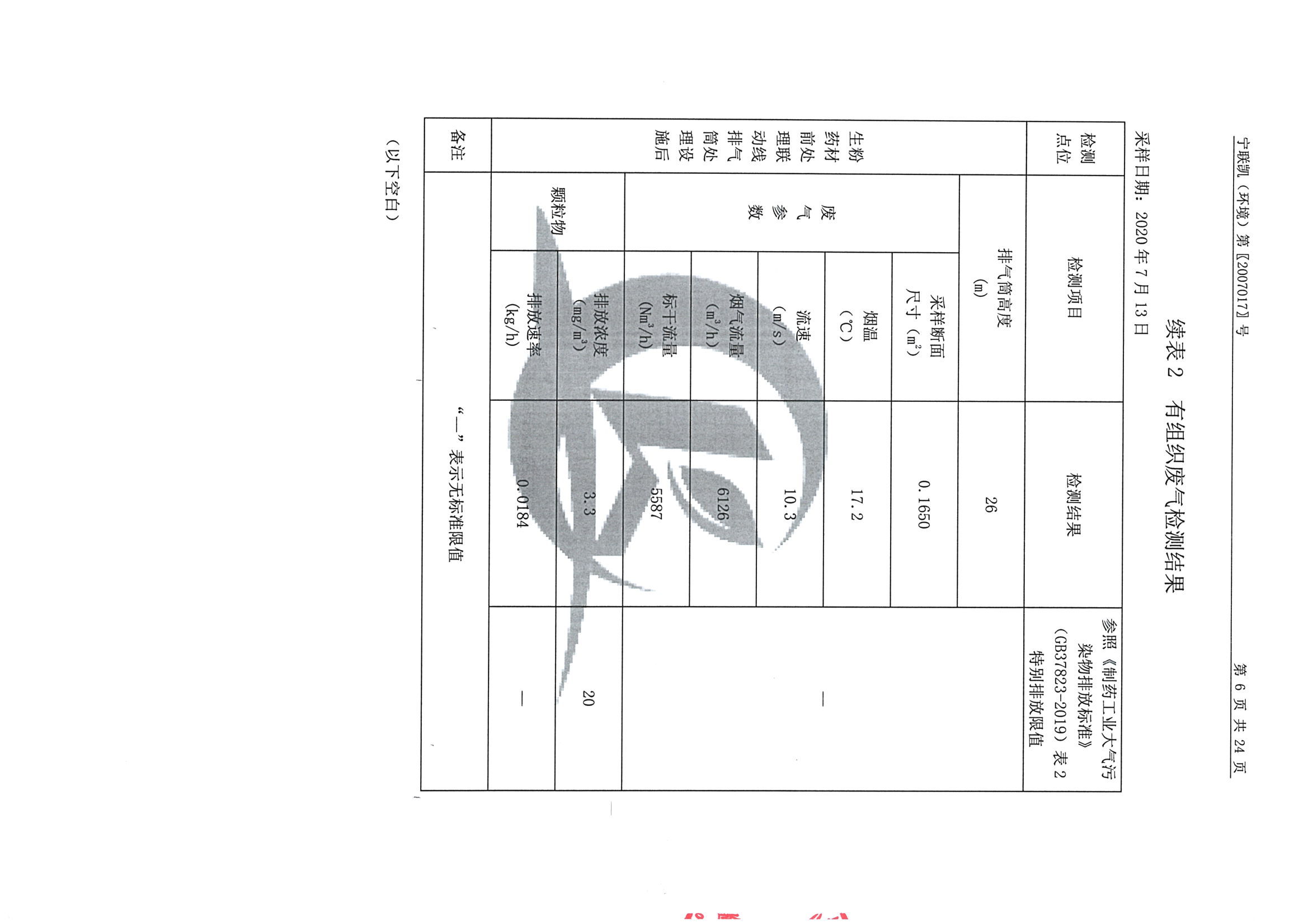 南京同仁堂2020下半年度檢測報告-1_頁面_08.jpg