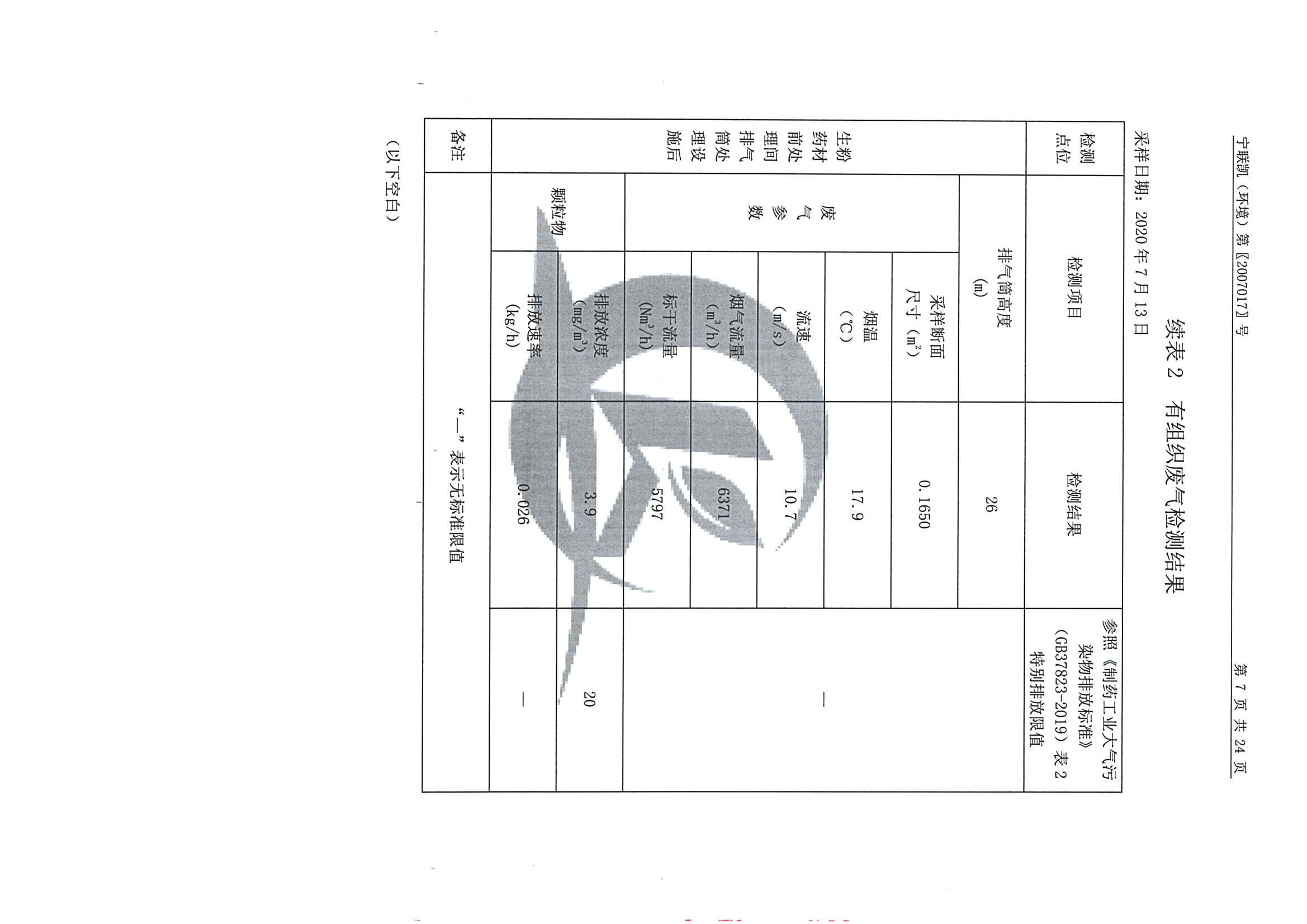 南京同仁堂2020下半年度檢測報告-1_頁面_09.jpg