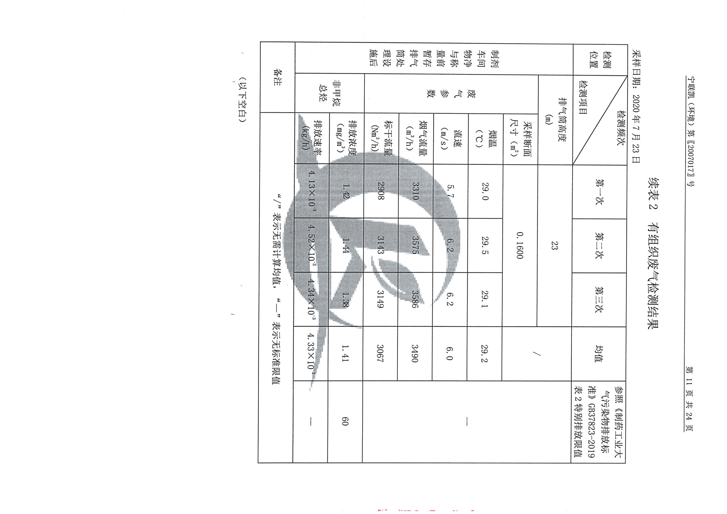 南京同仁堂2020下半年度檢測報告-1_頁面_13.jpg