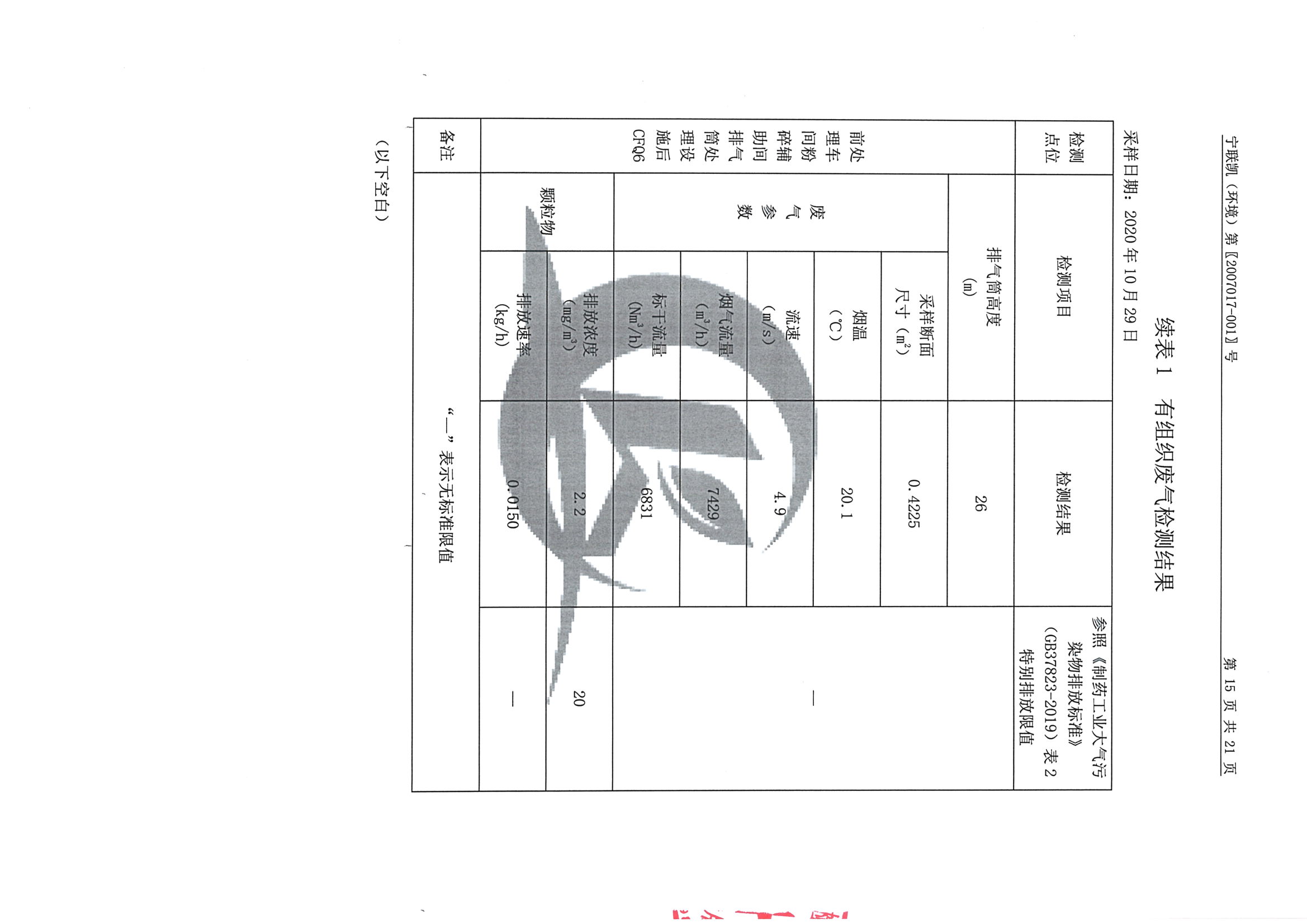 南京同仁堂2020下半年度檢測報告-2_頁面_16.jpg