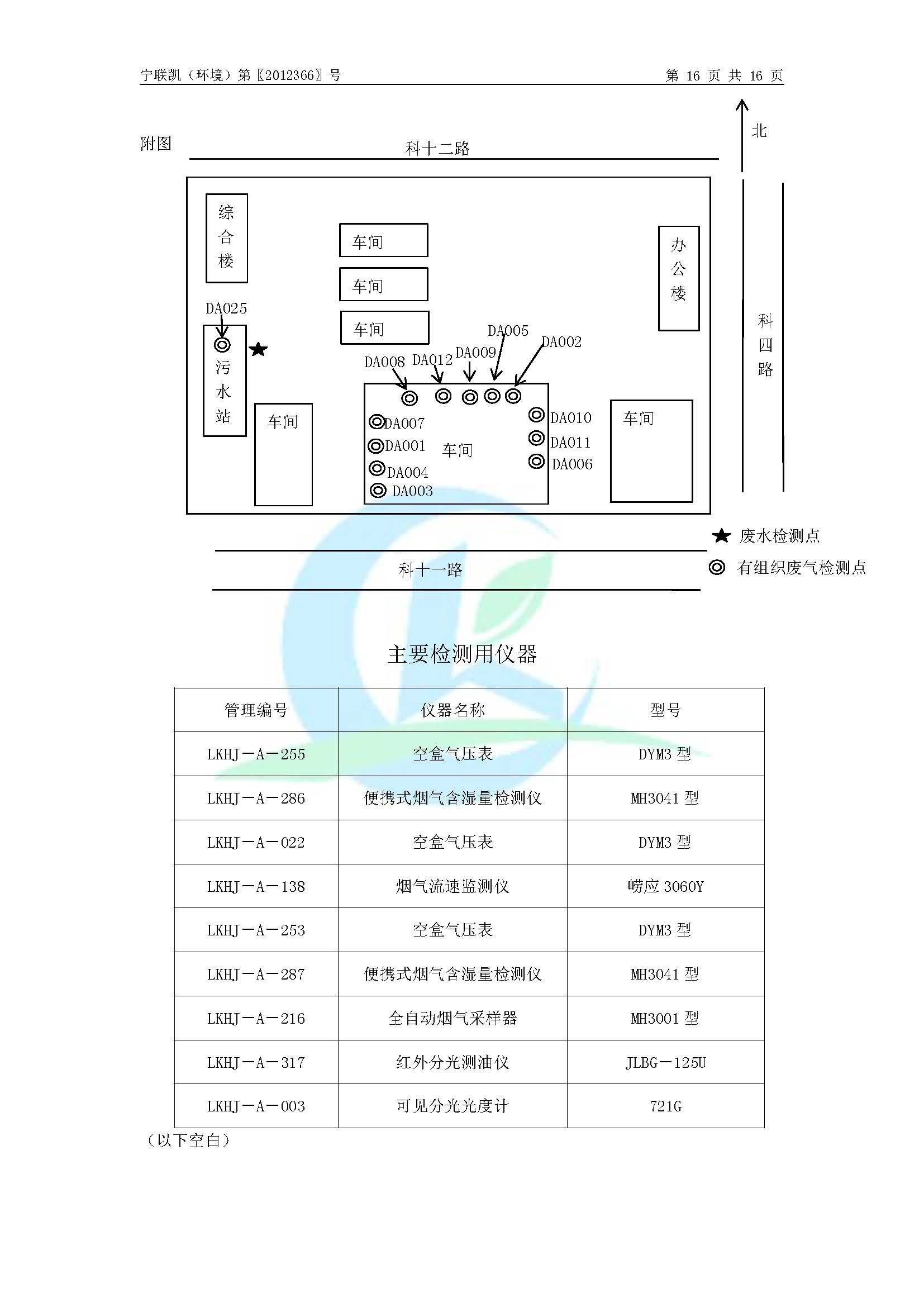 2020年環境年度監測報告_頁面_18.jpg