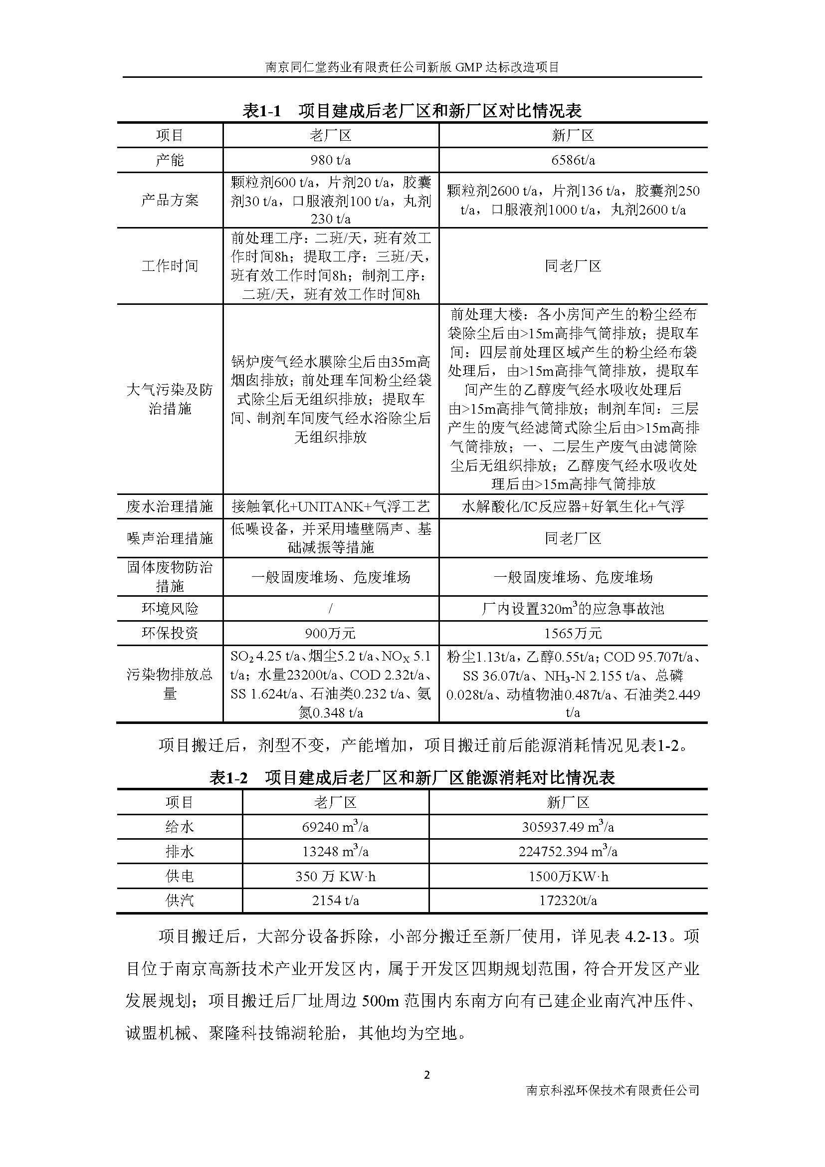 環評報告（浦口新廠建設）_頁面_010.jpg