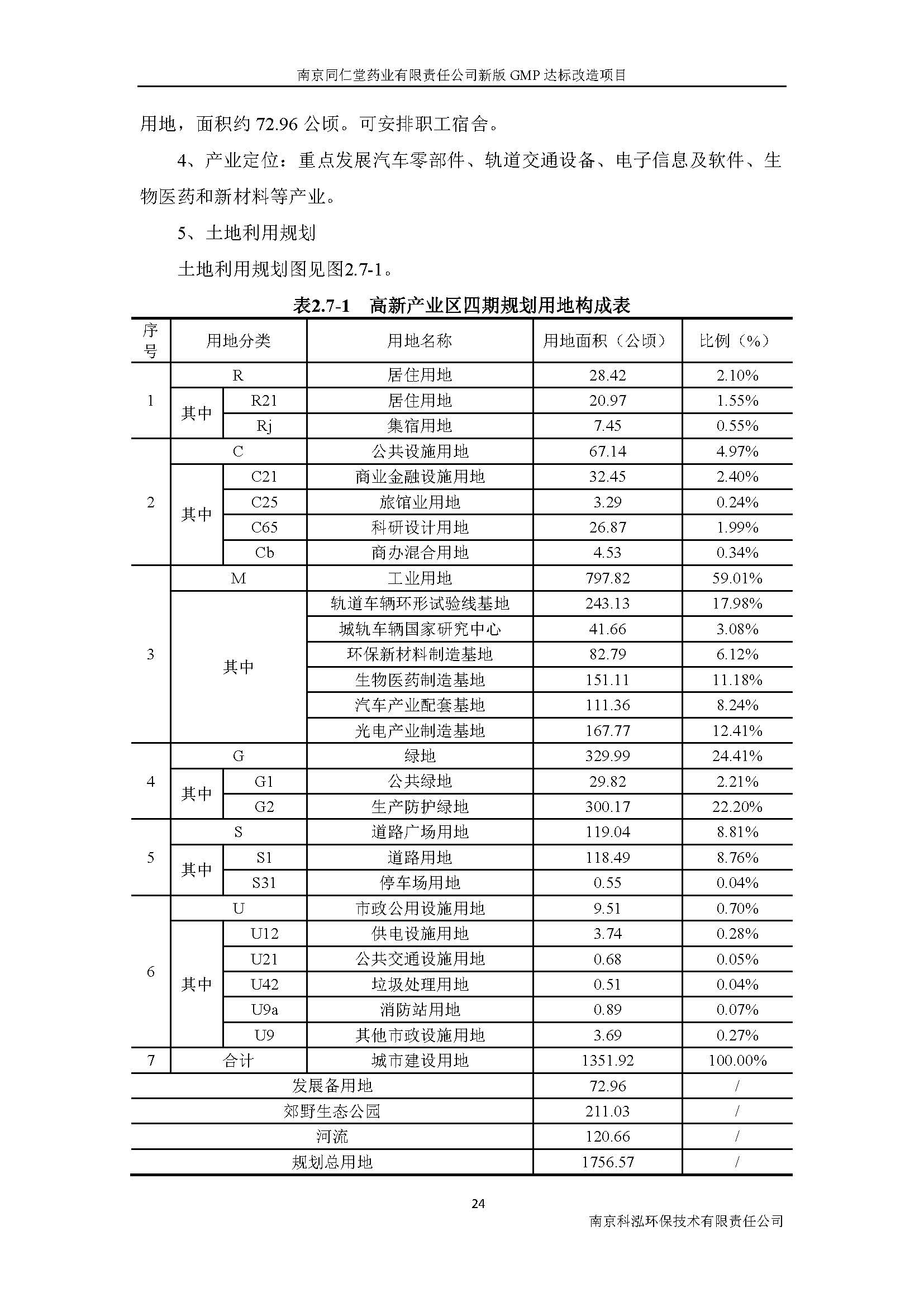 環評報告（浦口新廠建設）_頁面_033.jpg