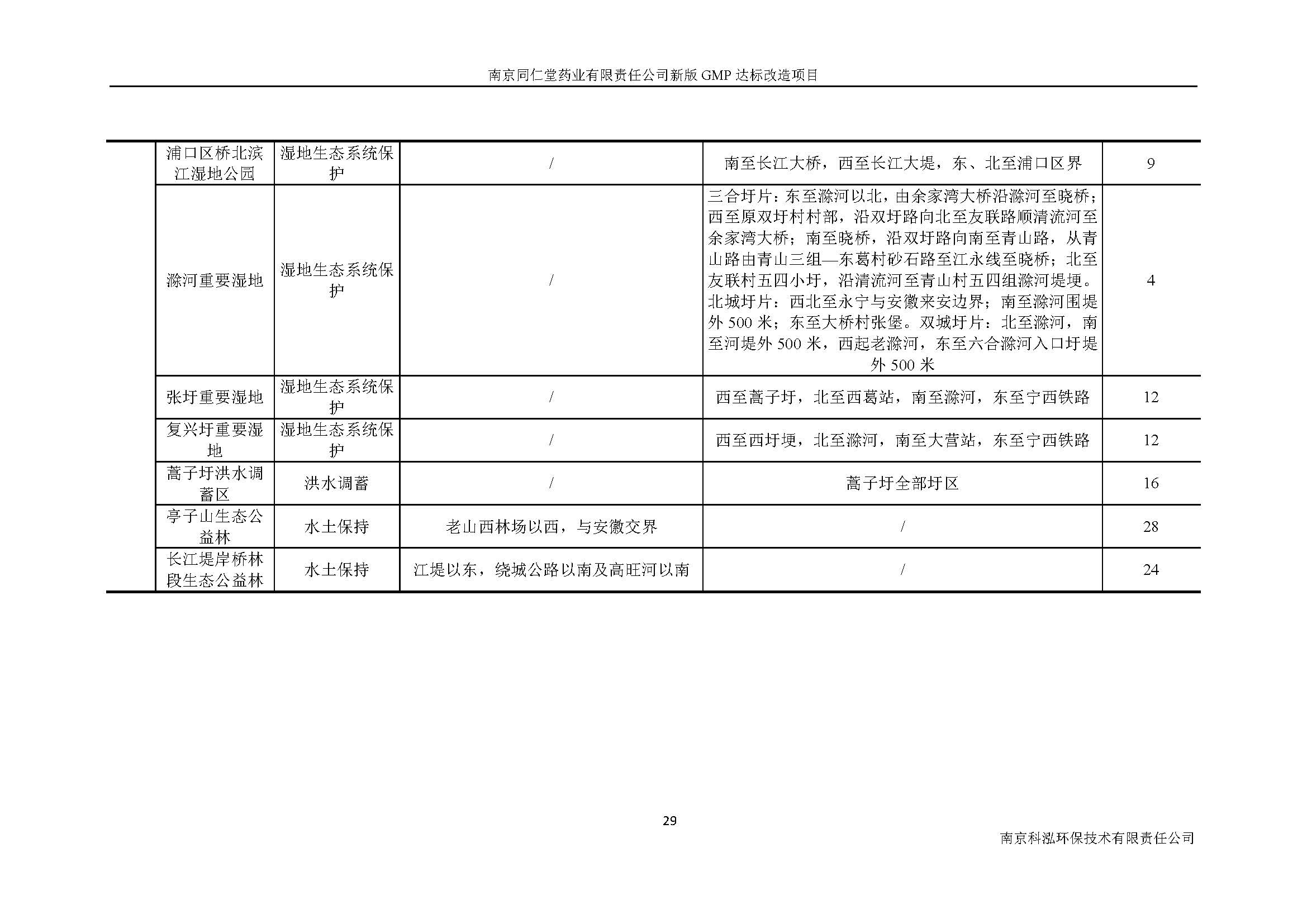 環評報告（浦口新廠建設）_頁面_042.jpg
