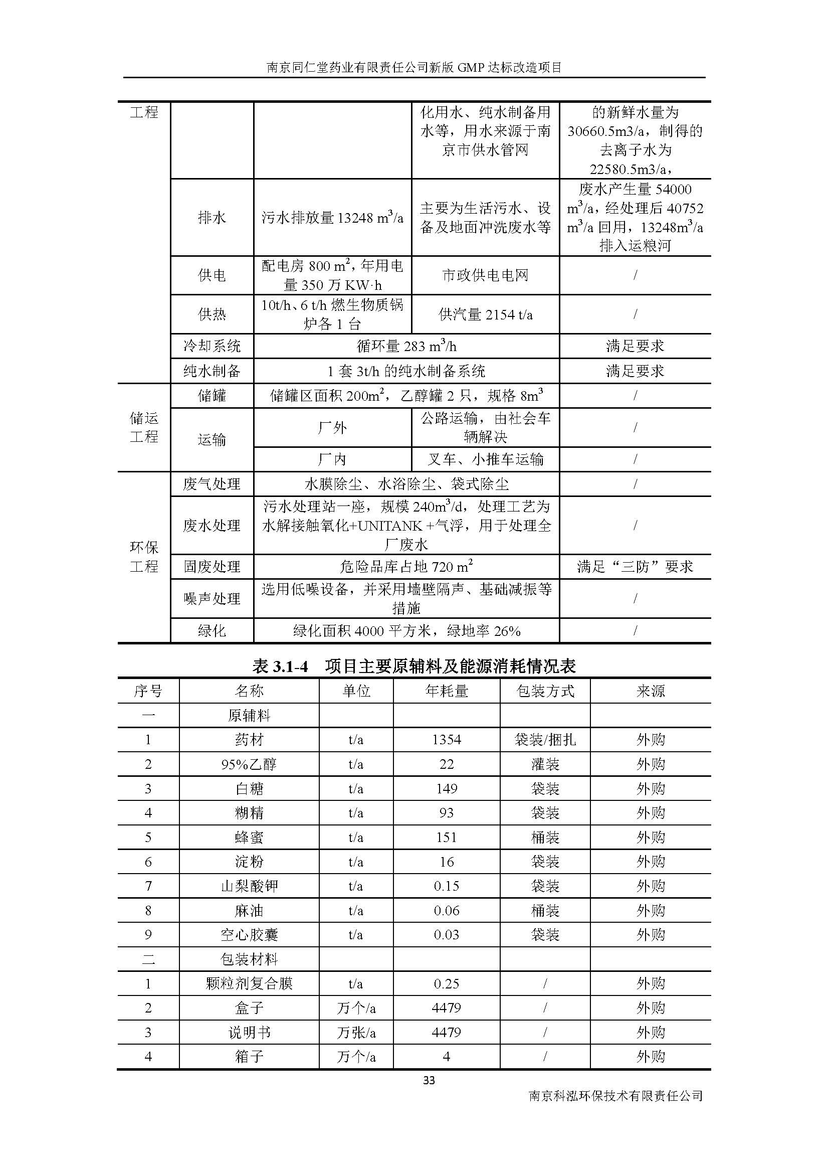 環評報告（浦口新廠建設）_頁面_049.jpg