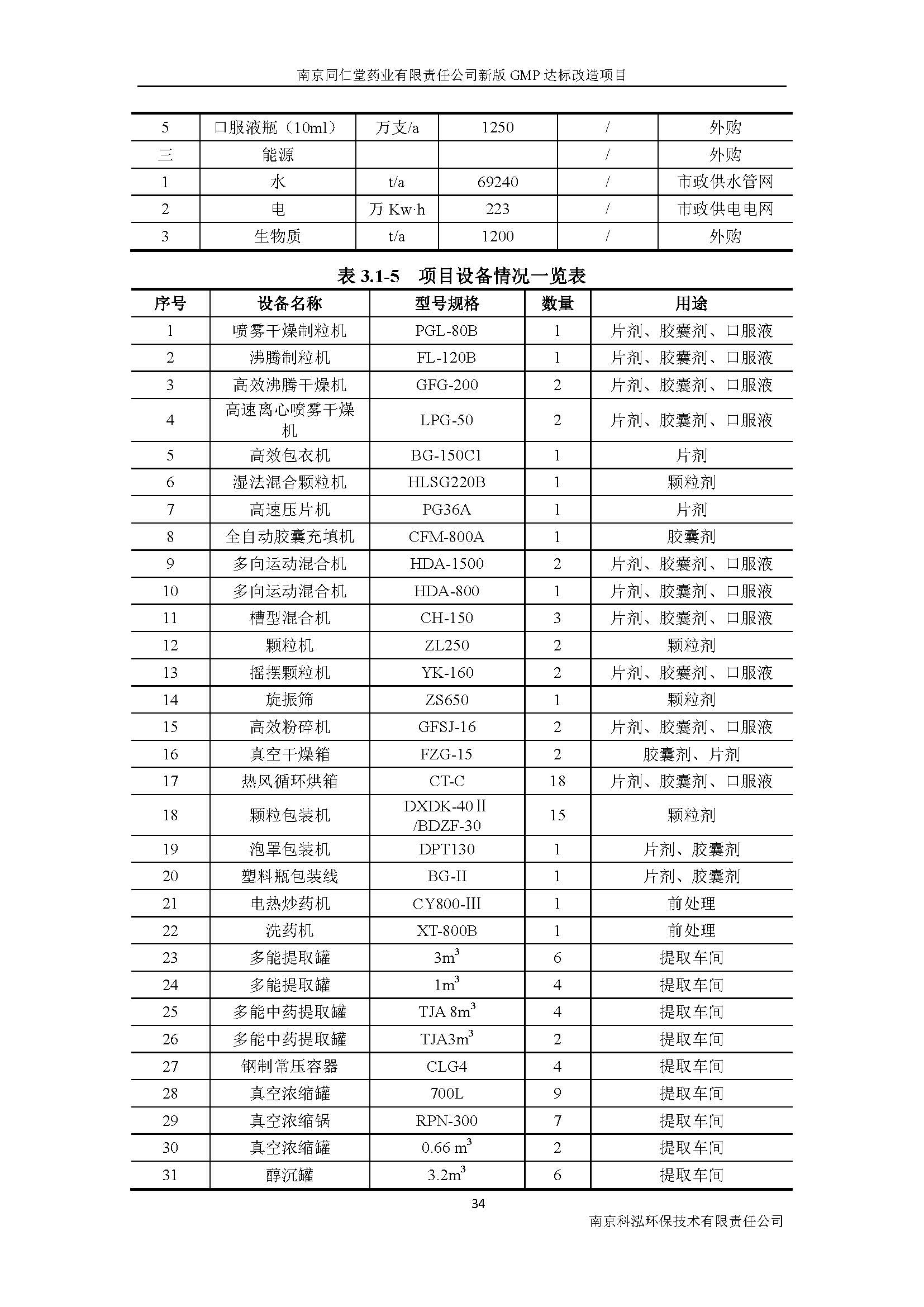 環評報告（浦口新廠建設）_頁面_050.jpg