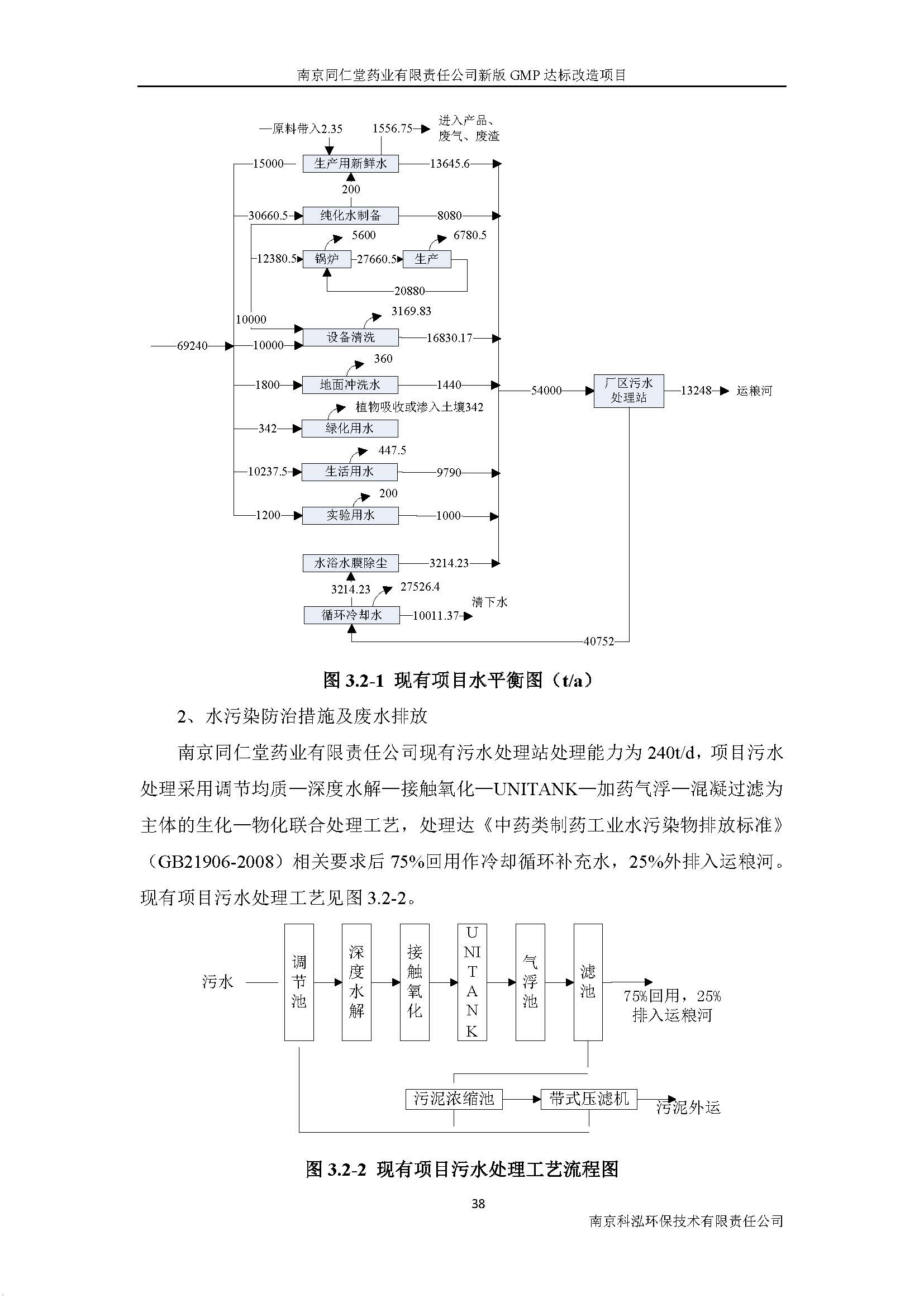 環評報告（浦口新廠建設）_頁面_054.jpg