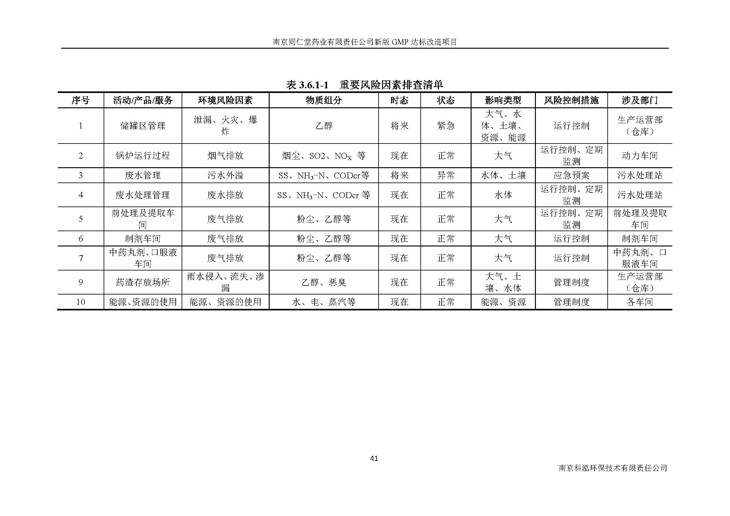 環評報告（浦口新廠建設）_頁面_057.jpg