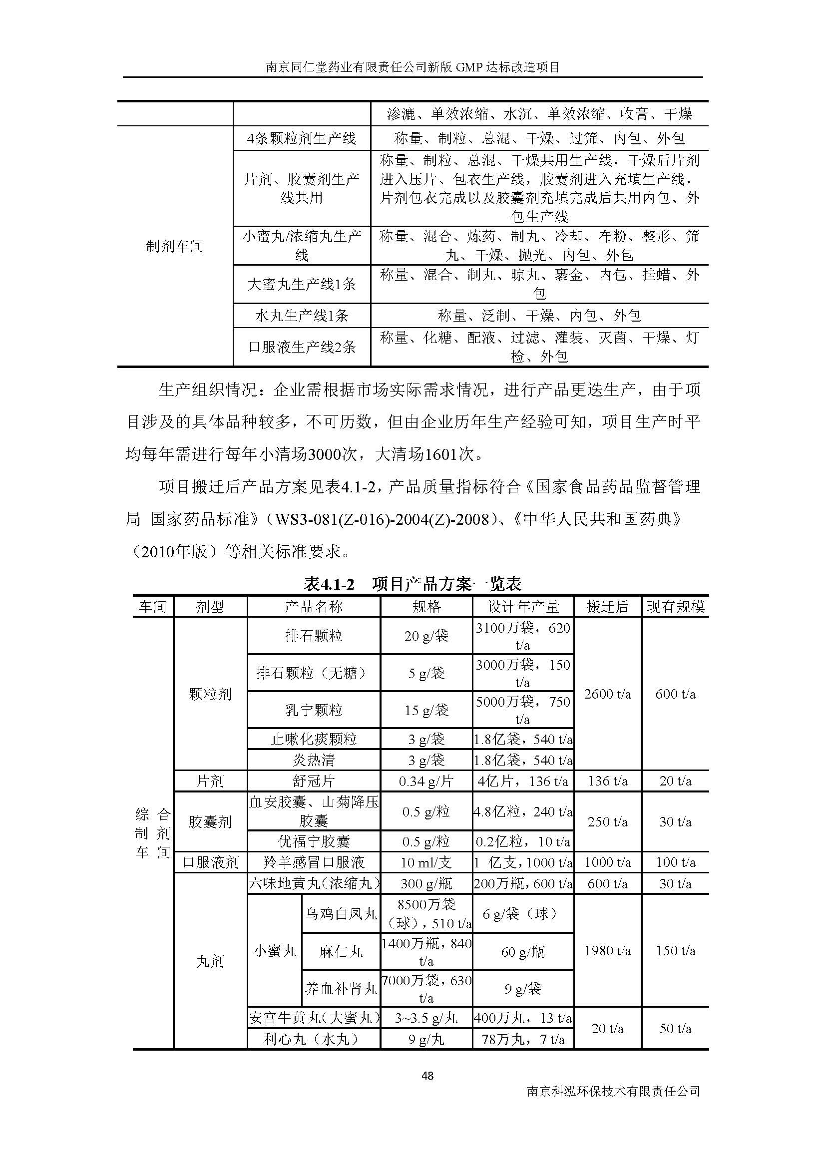 環評報告（浦口新廠建設）_頁面_064.jpg