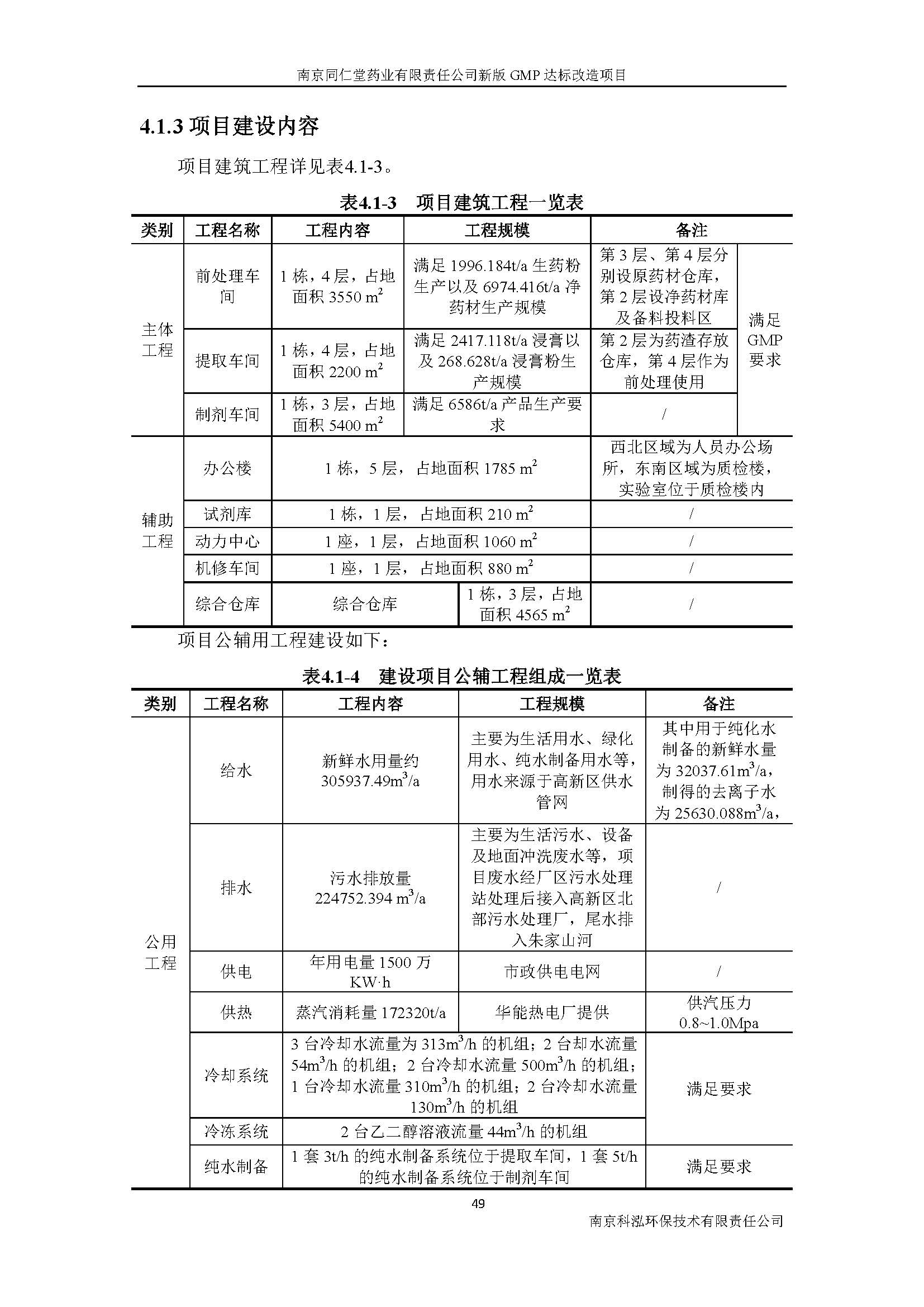 環評報告（浦口新廠建設）_頁面_066.jpg