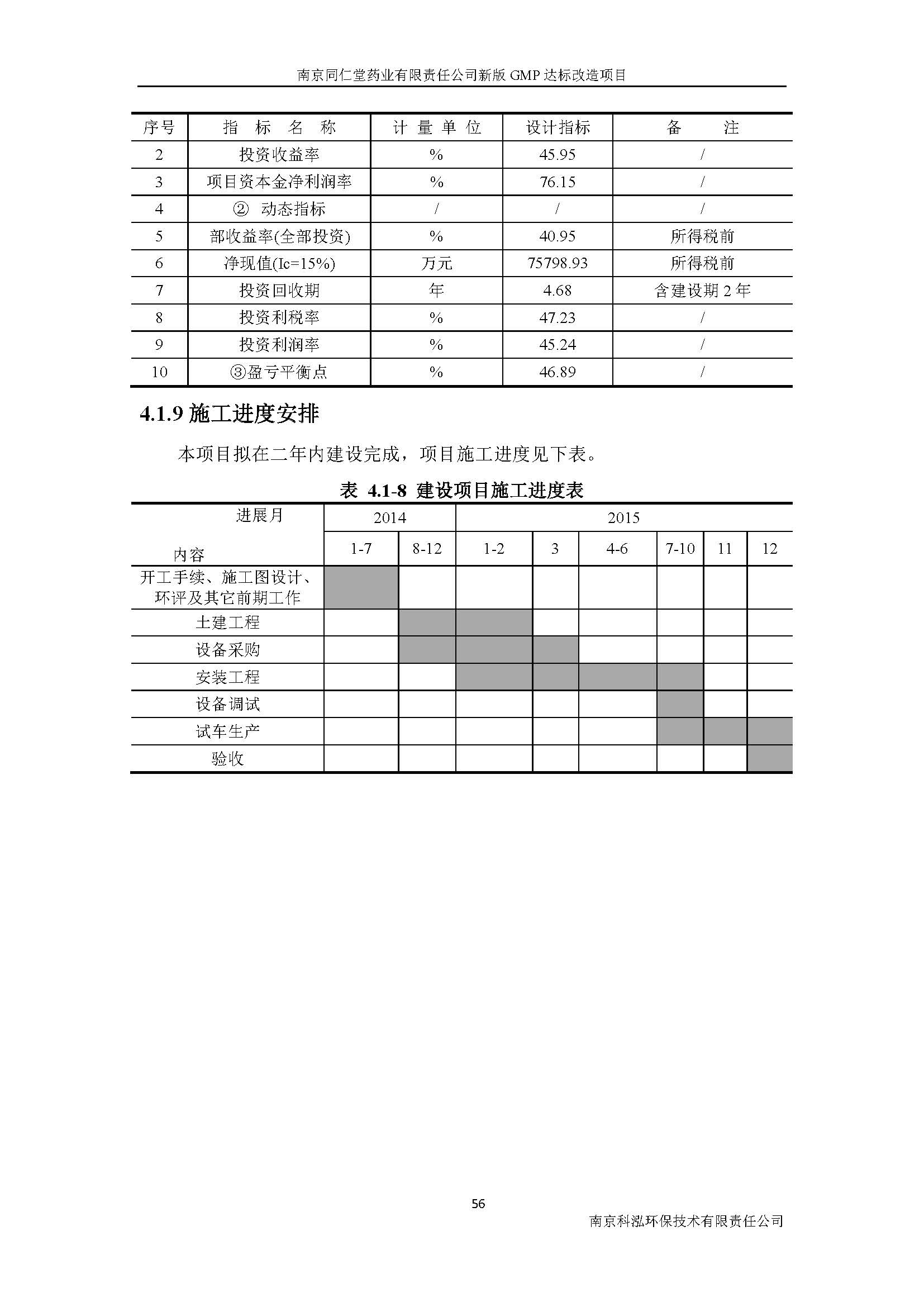 環評報告（浦口新廠建設）_頁面_073.jpg