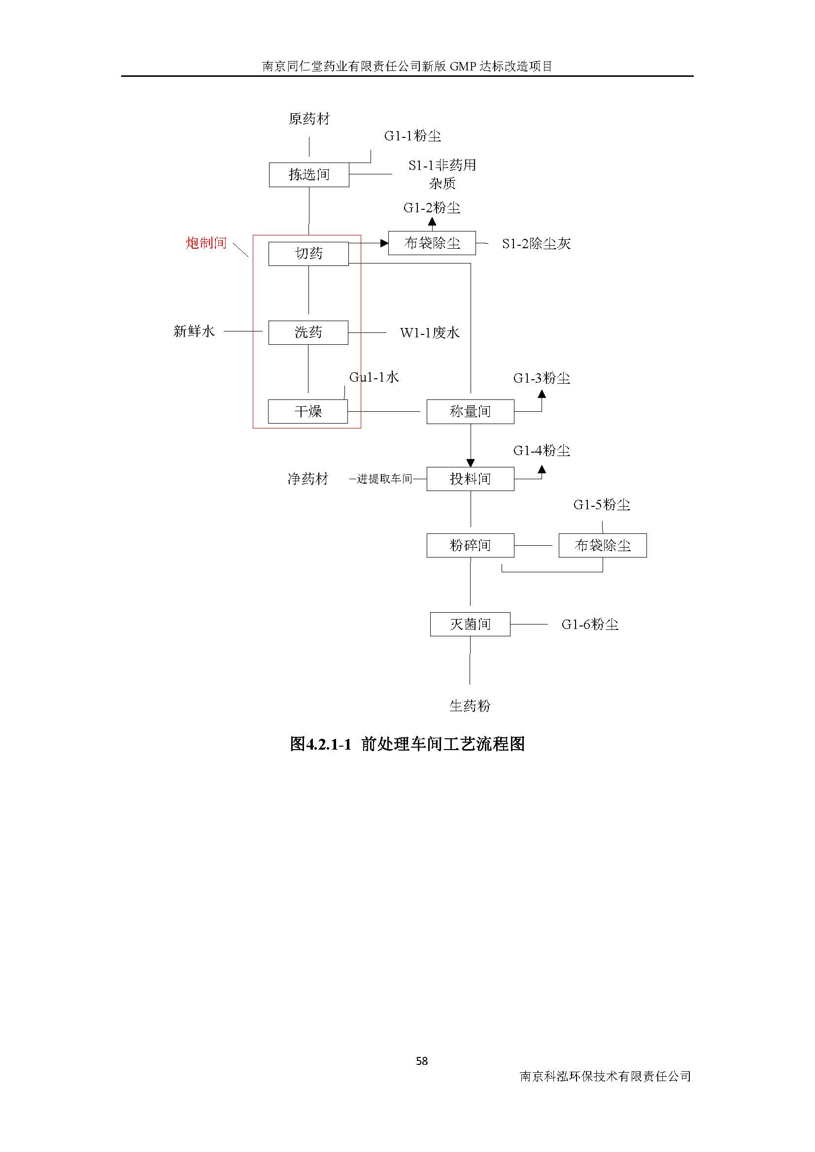 環評報告（浦口新廠建設）_頁面_077.jpg