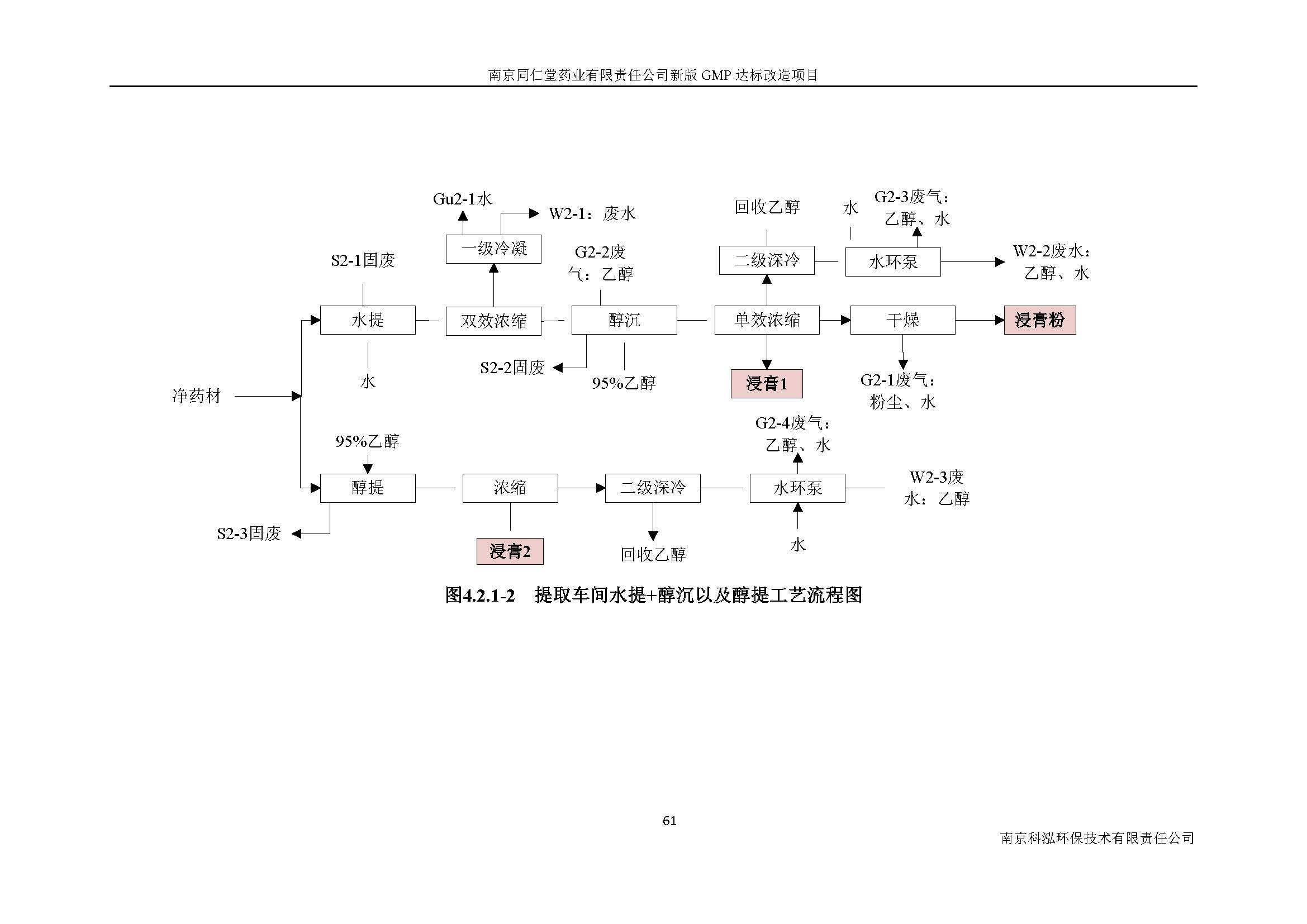 環評報告（浦口新廠建設）_頁面_080.jpg