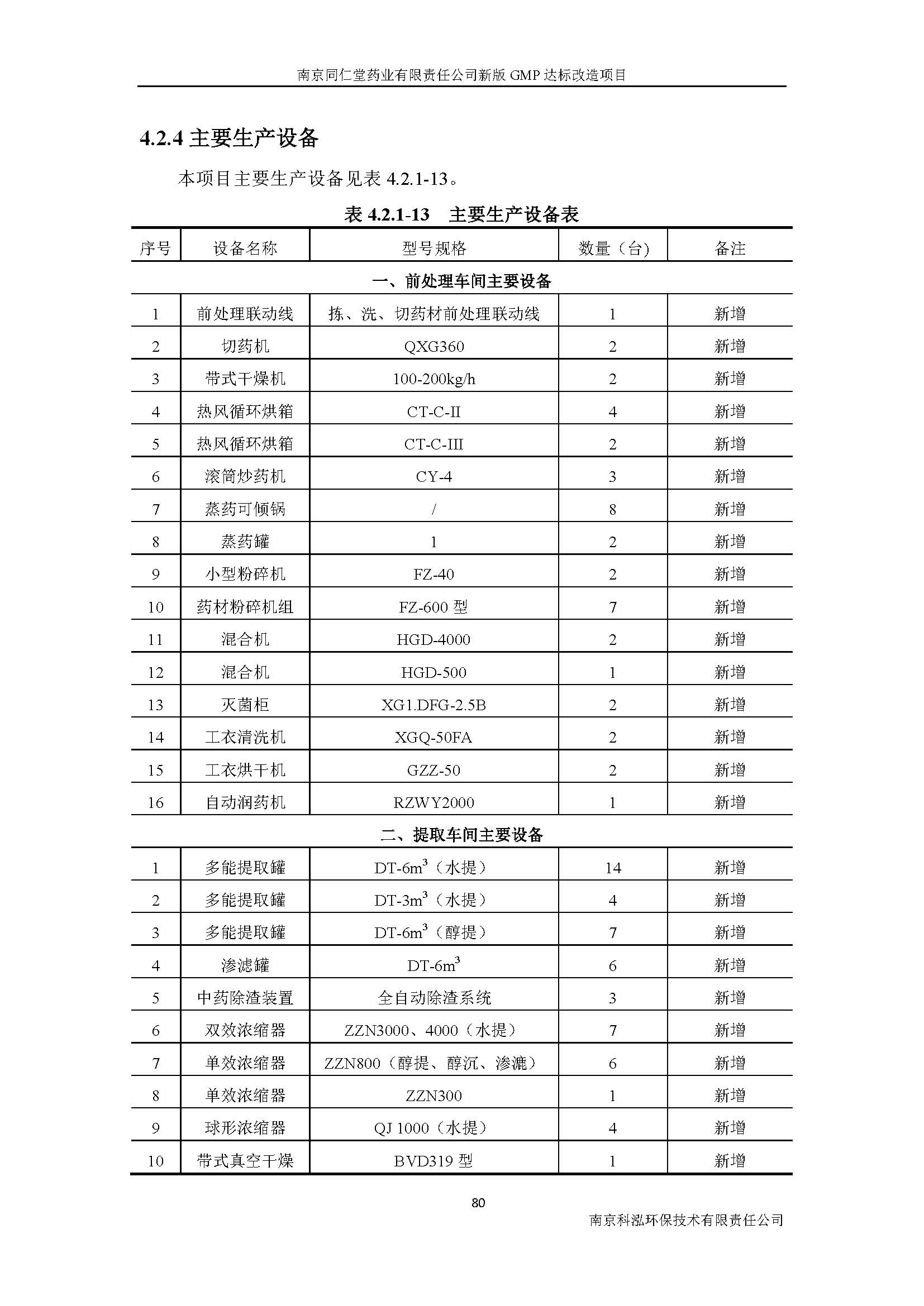 環評報告（浦口新廠建設）_頁面_099.jpg