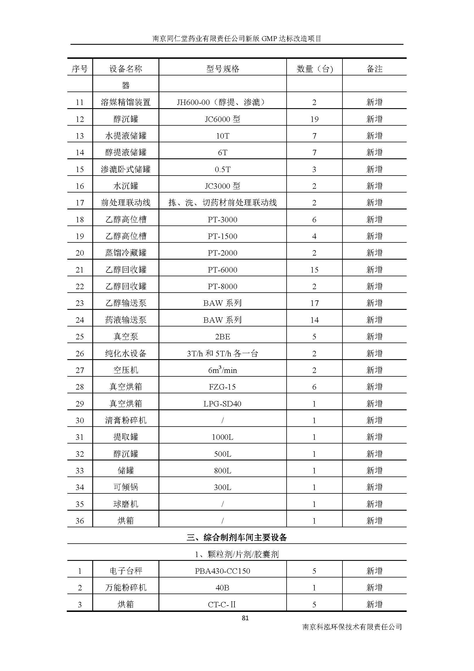 環評報告（浦口新廠建設）_頁面_100.jpg