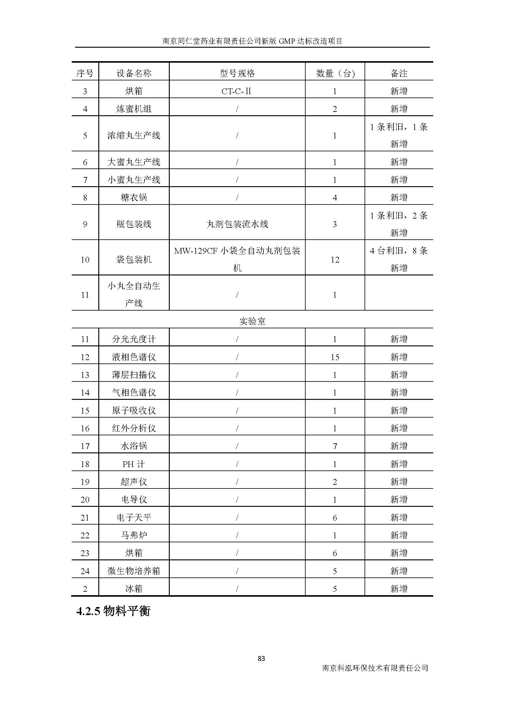 環評報告（浦口新廠建設）_頁面_102.jpg