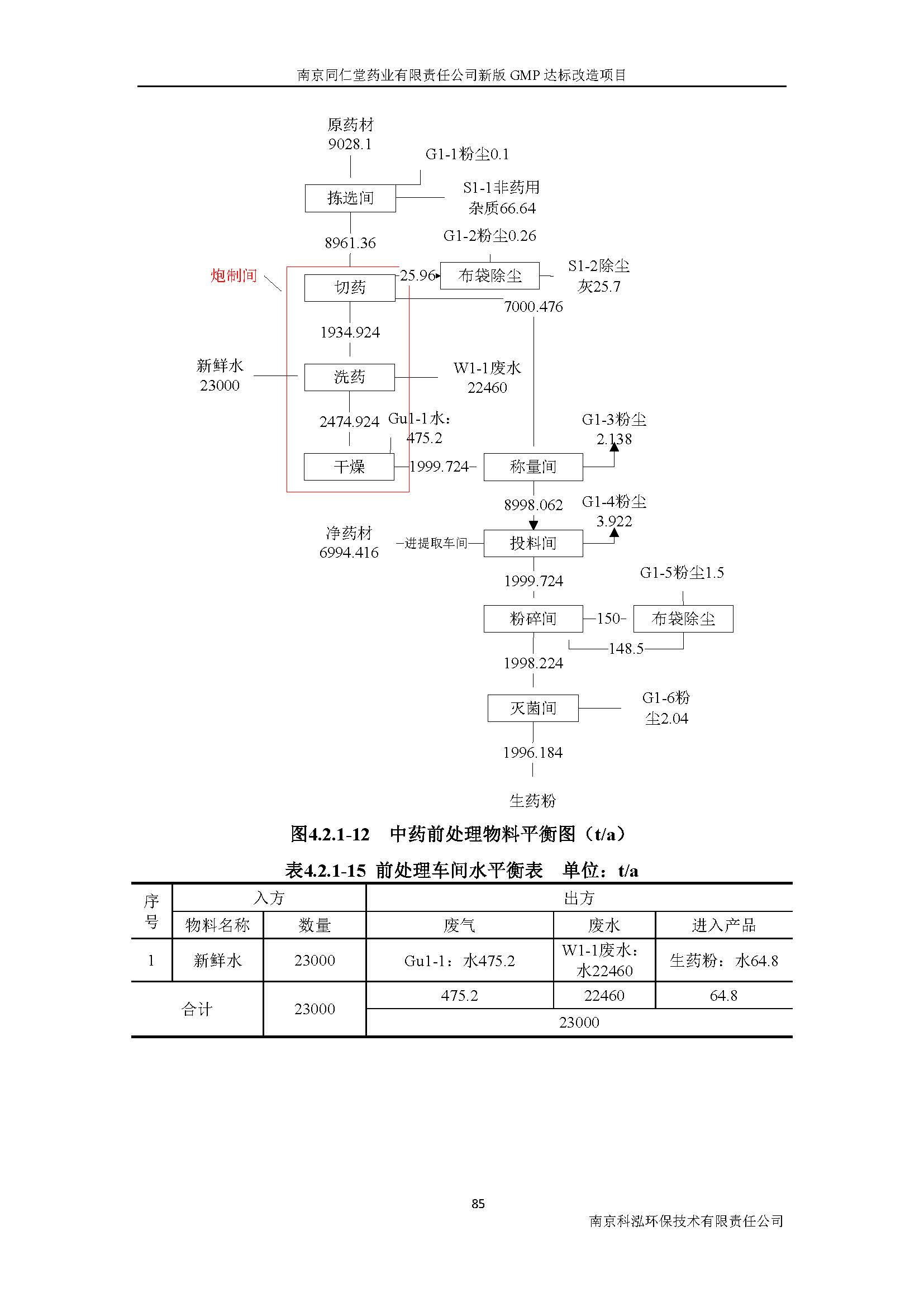 環評報告（浦口新廠建設）_頁面_104.jpg