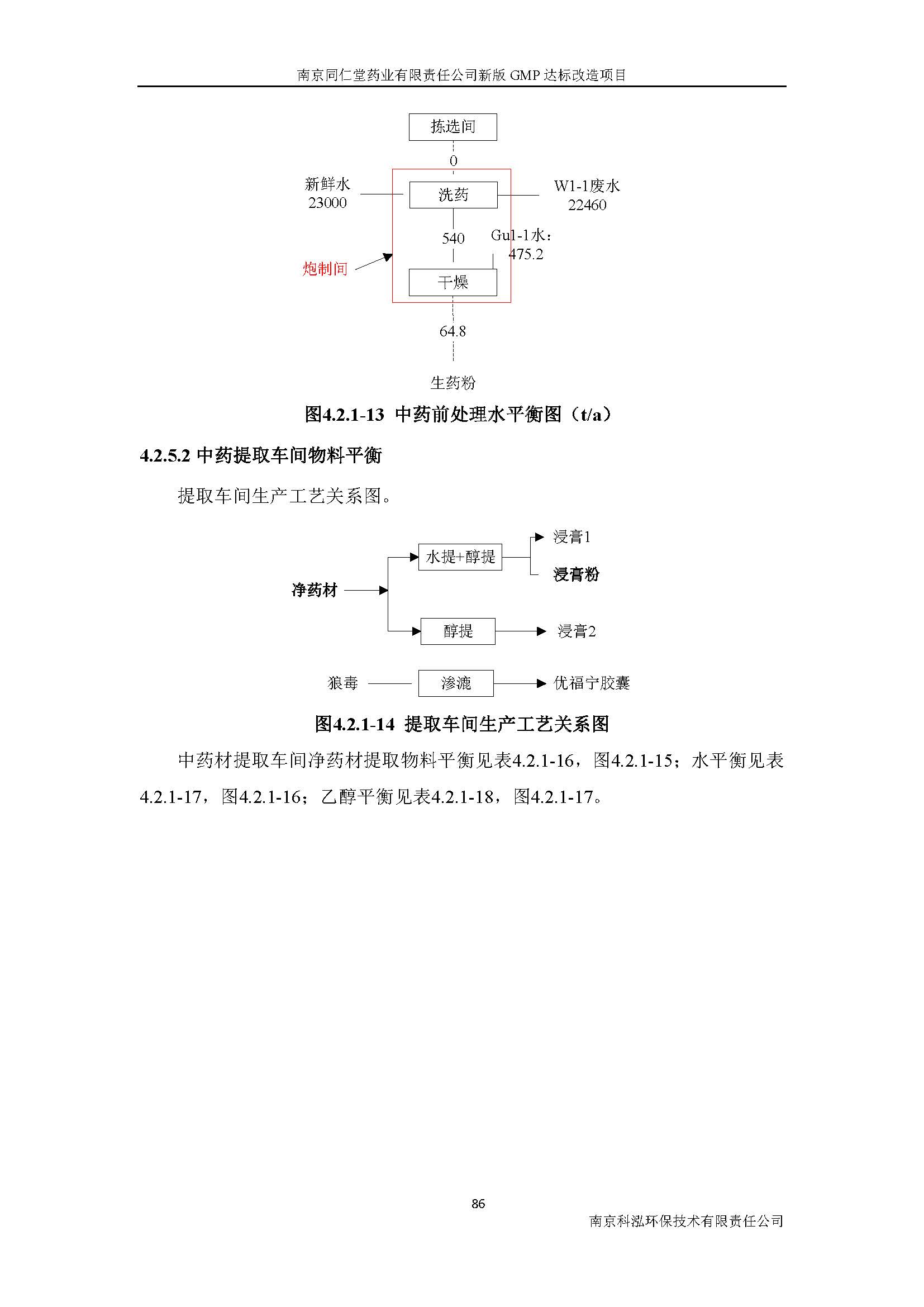 環評報告（浦口新廠建設）_頁面_105.jpg