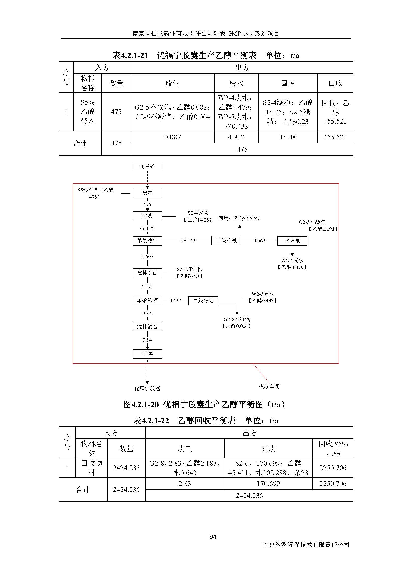 環評報告（浦口新廠建設）_頁面_113.jpg