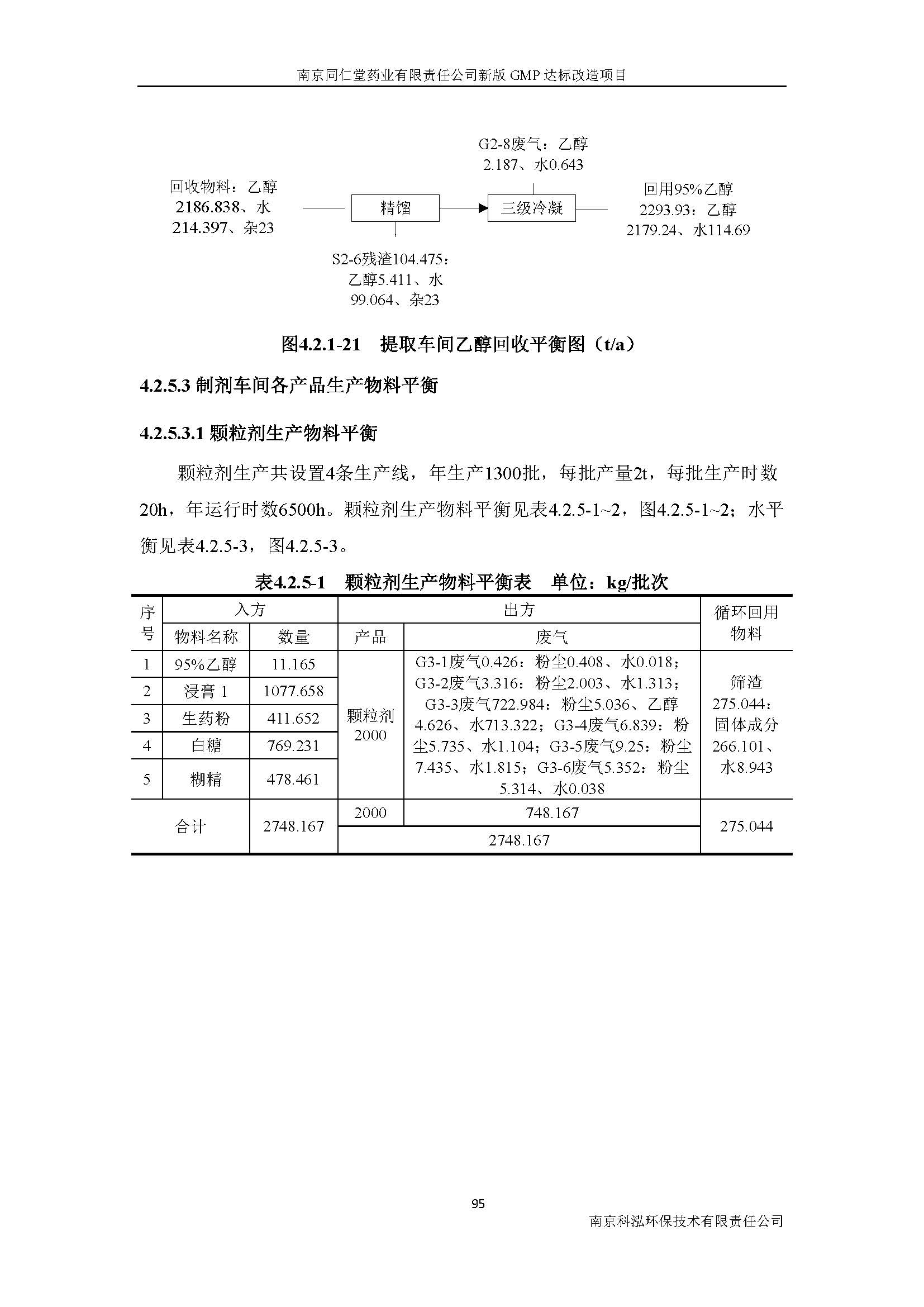 環評報告（浦口新廠建設）_頁面_114.jpg