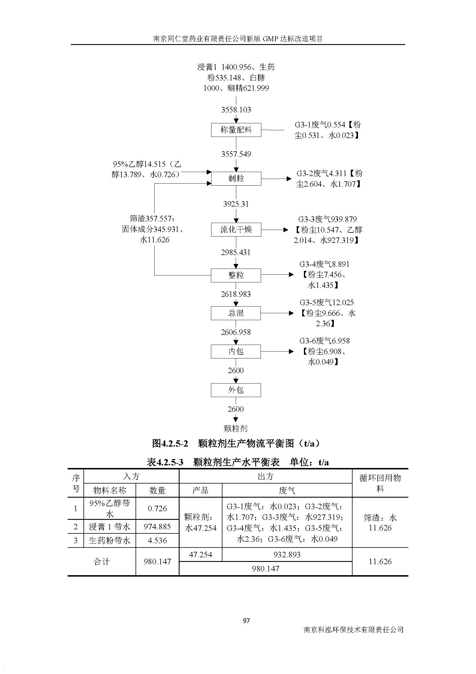 環評報告（浦口新廠建設）_頁面_116.jpg
