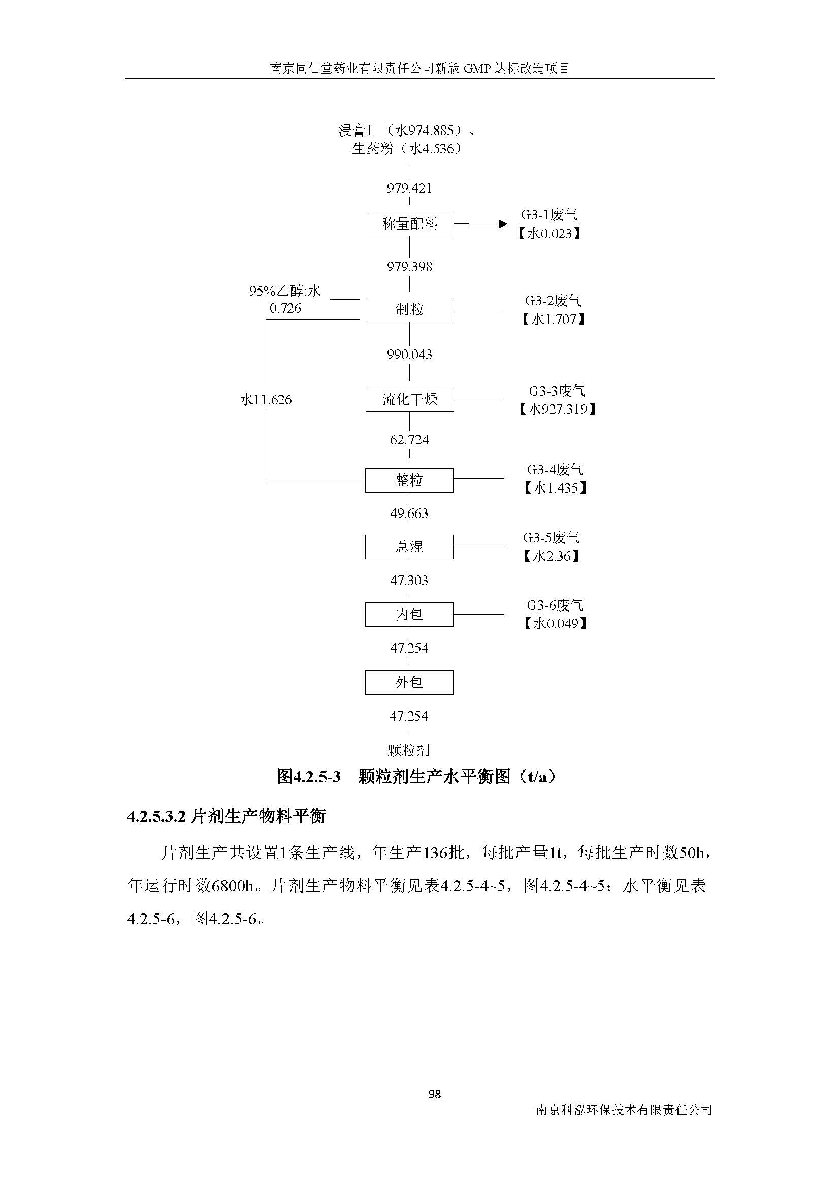 環評報告（浦口新廠建設）_頁面_117.jpg