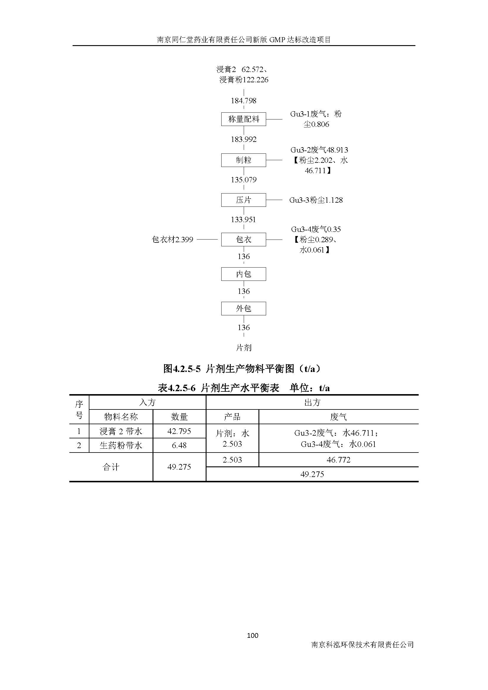環評報告（浦口新廠建設）_頁面_119.jpg