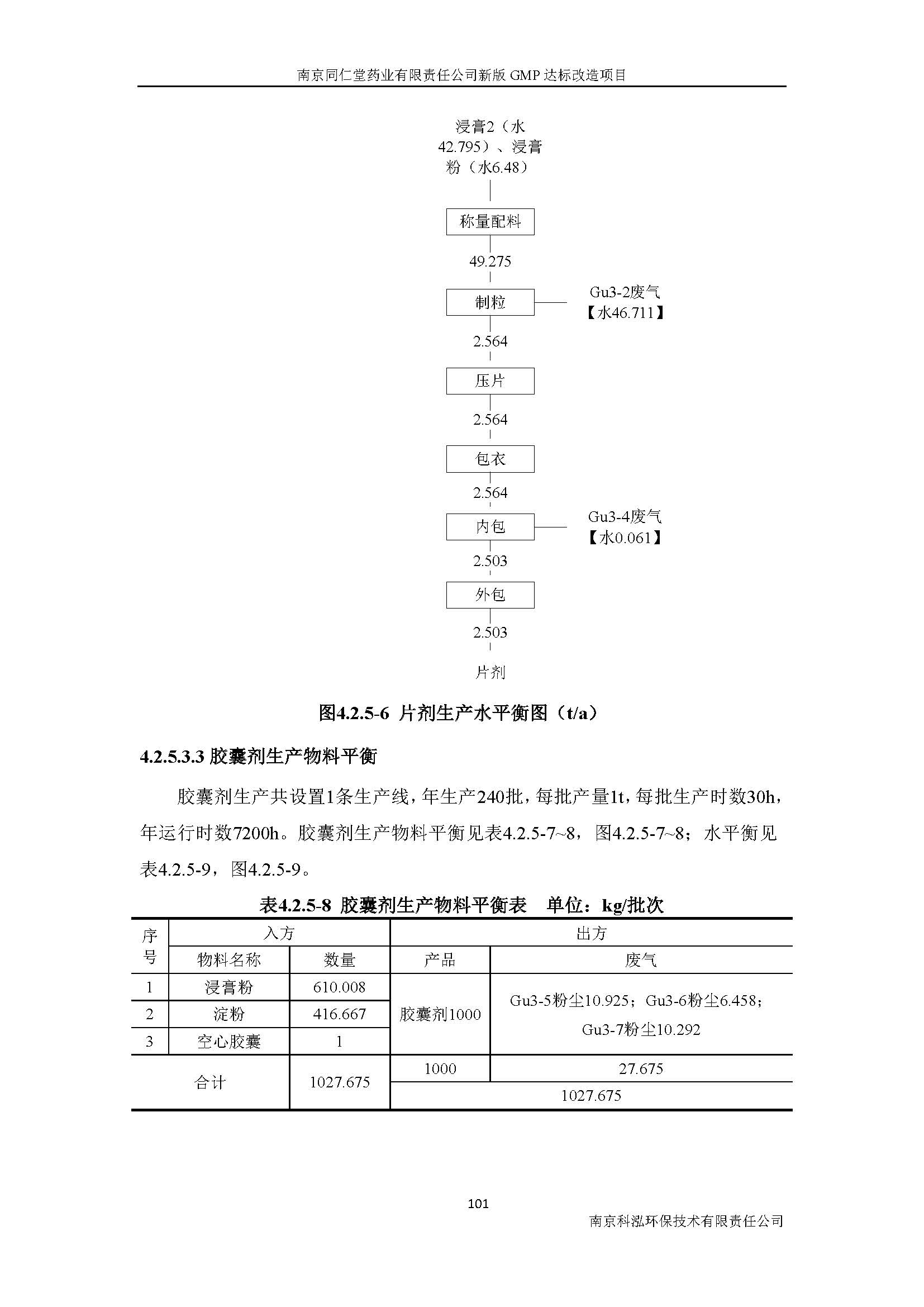 環評報告（浦口新廠建設）_頁面_120.jpg