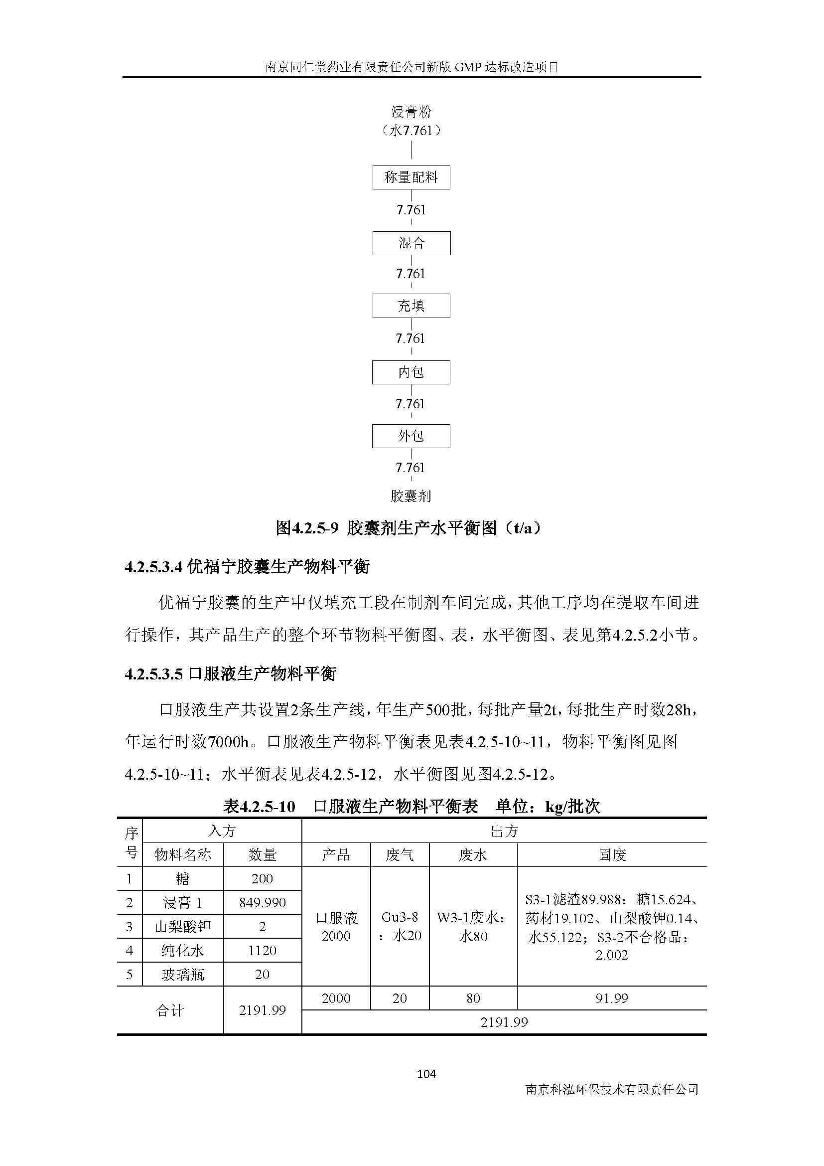 環評報告（浦口新廠建設）_頁面_123.jpg