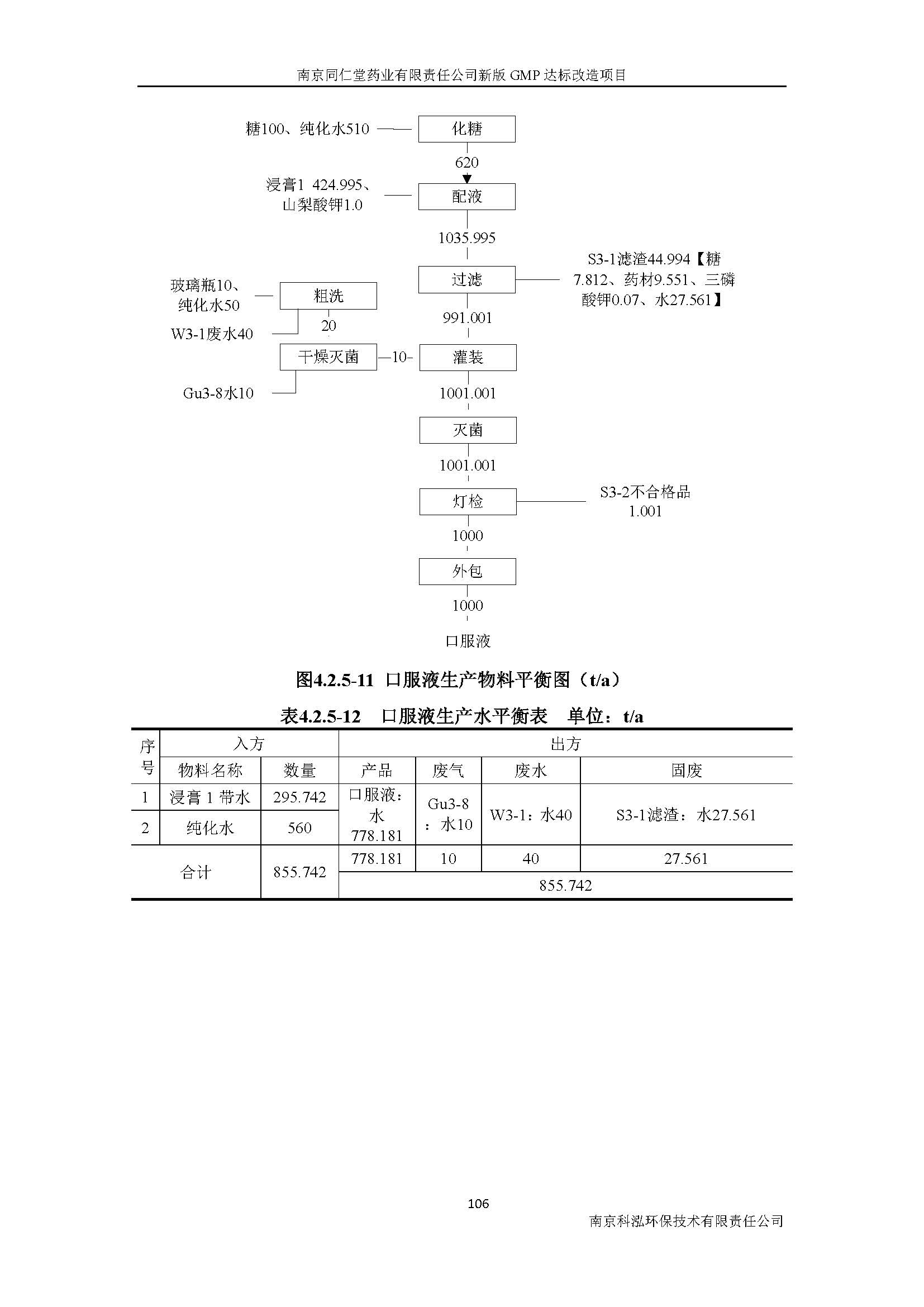環評報告（浦口新廠建設）_頁面_125.jpg