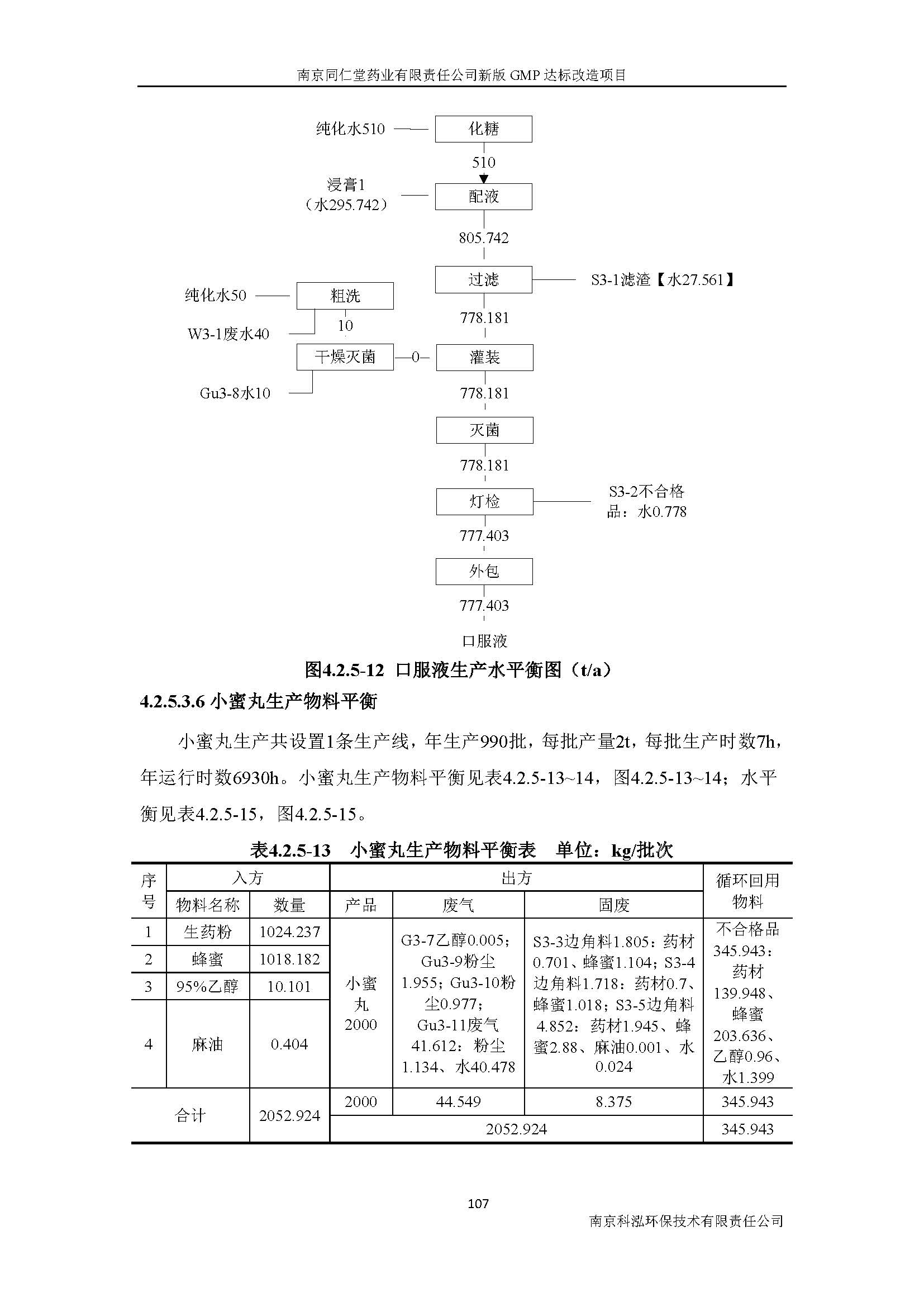 環評報告（浦口新廠建設）_頁面_126.jpg