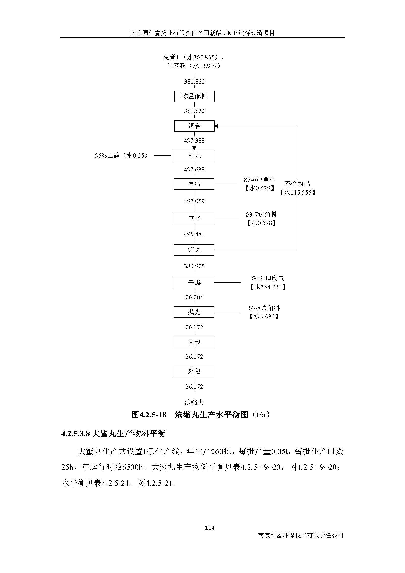 環評報告（浦口新廠建設）_頁面_133.jpg