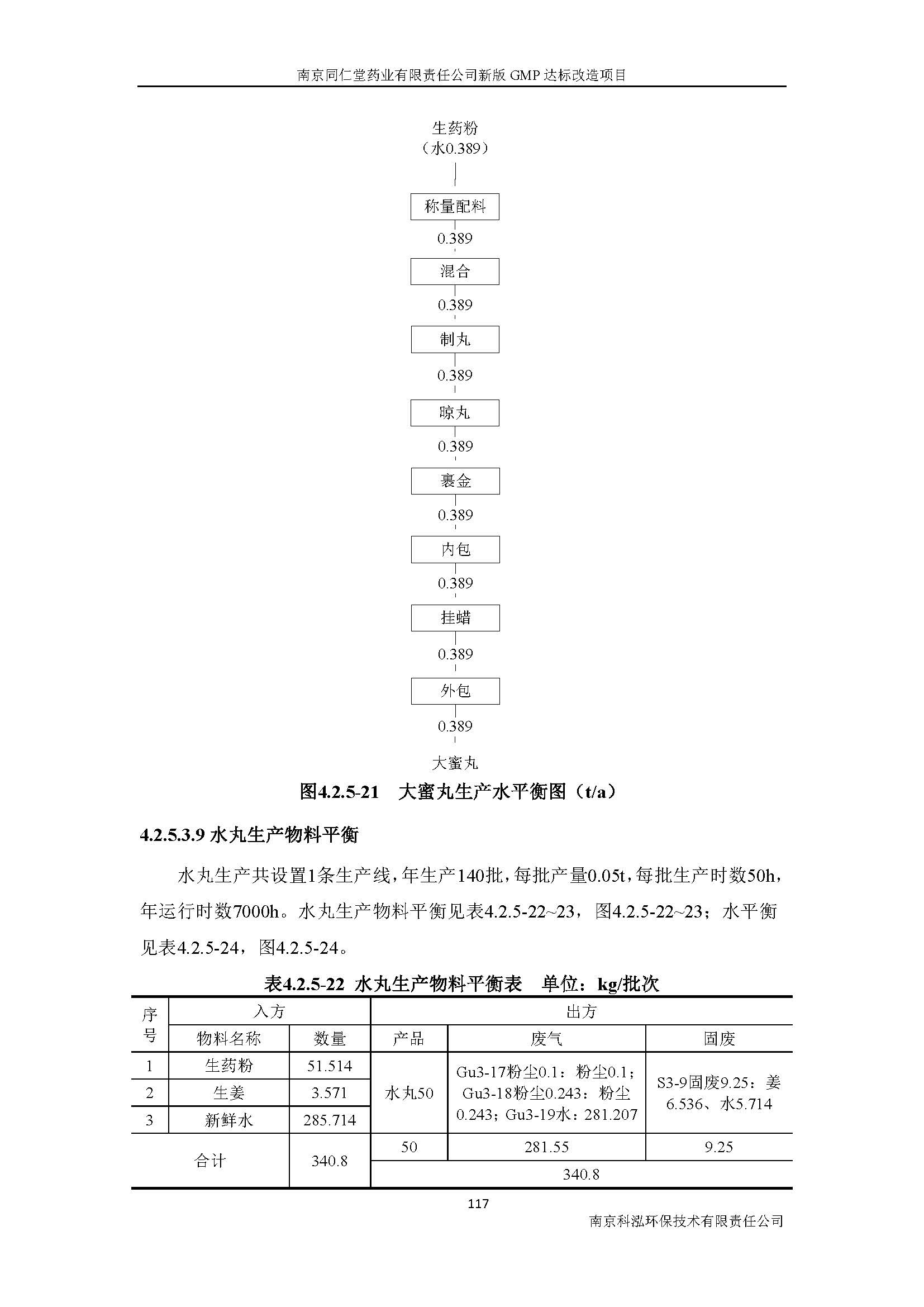 環評報告（浦口新廠建設）_頁面_136.jpg