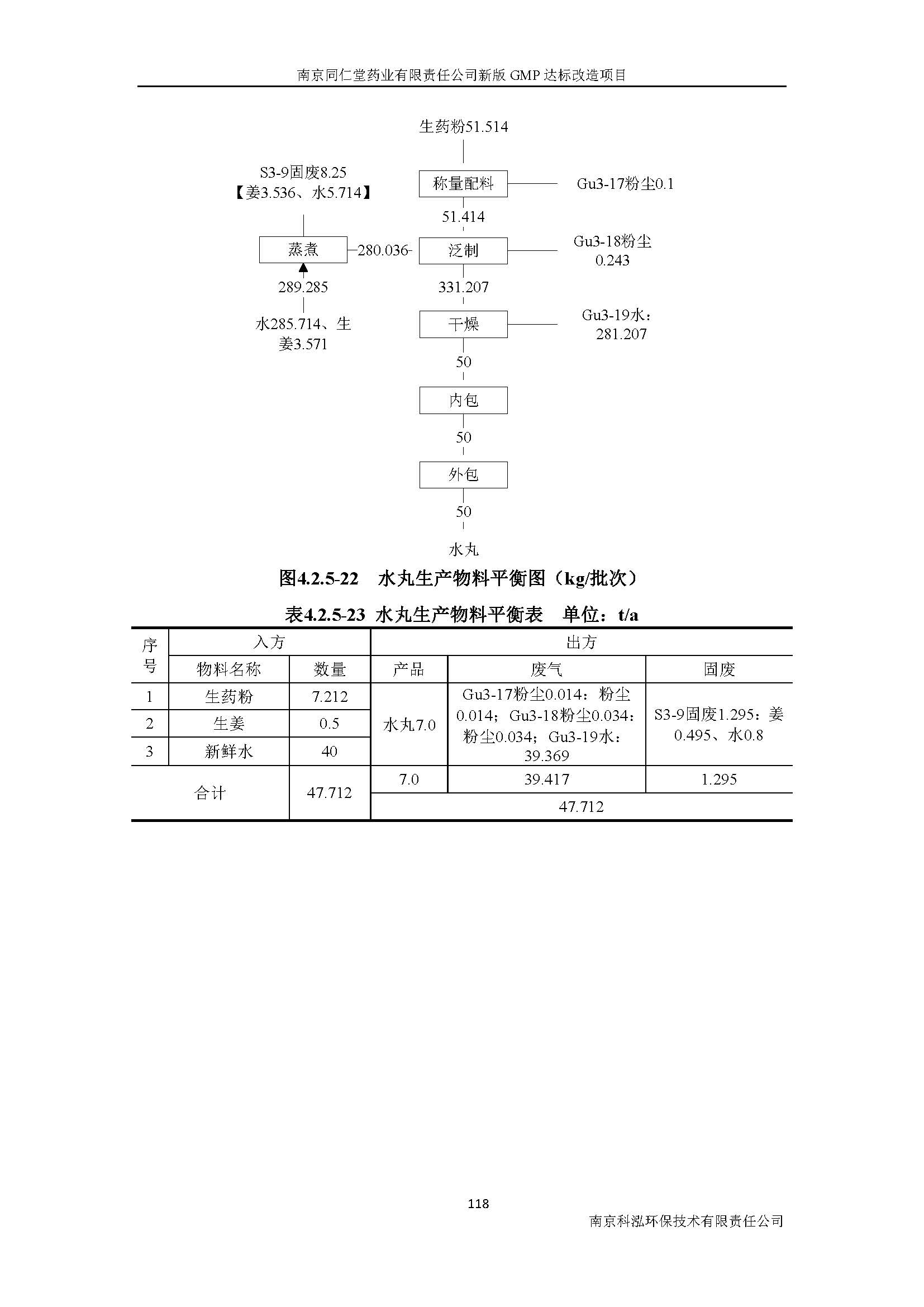 環評報告（浦口新廠建設）_頁面_137.jpg