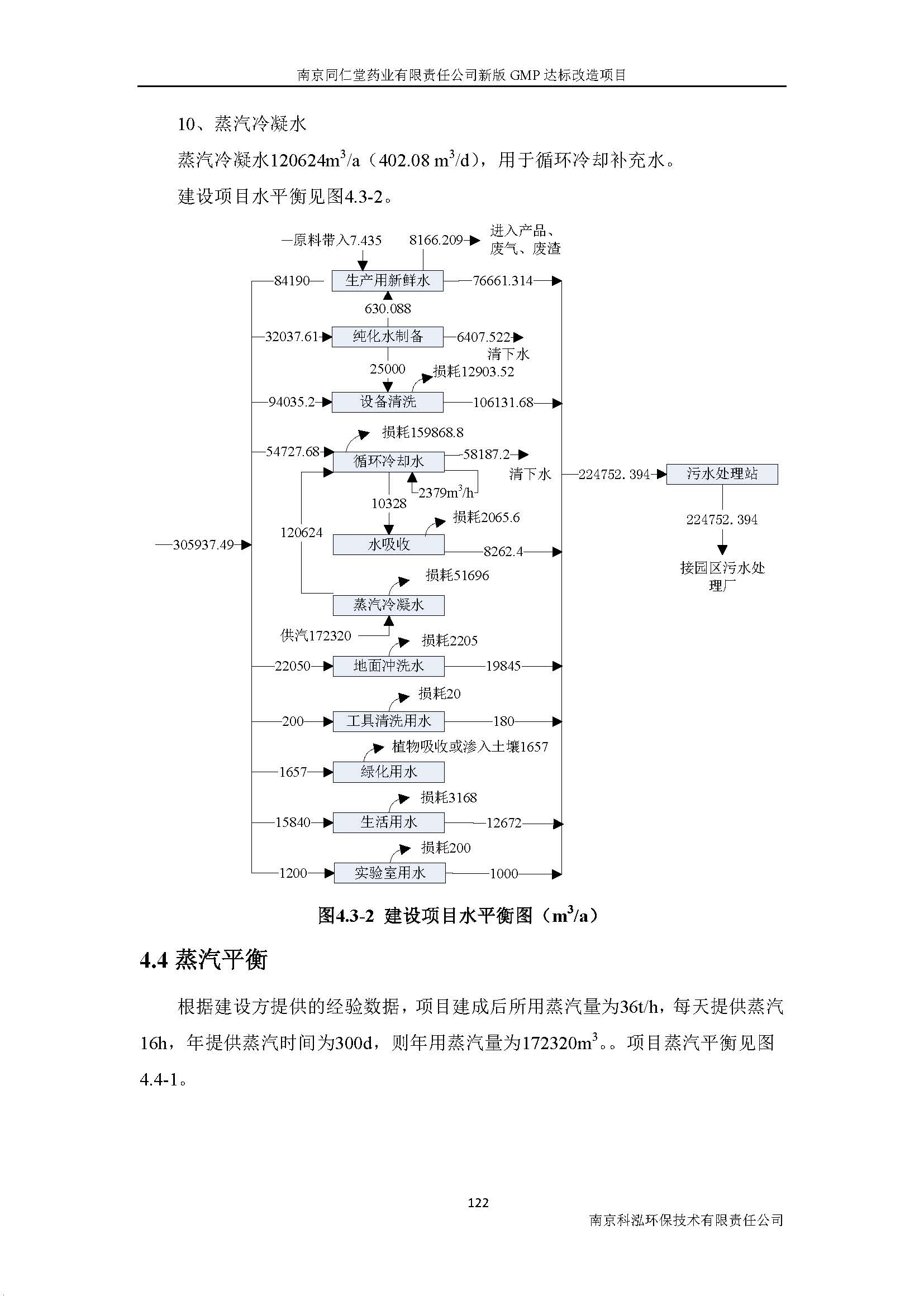 環評報告（浦口新廠建設）_頁面_141.jpg