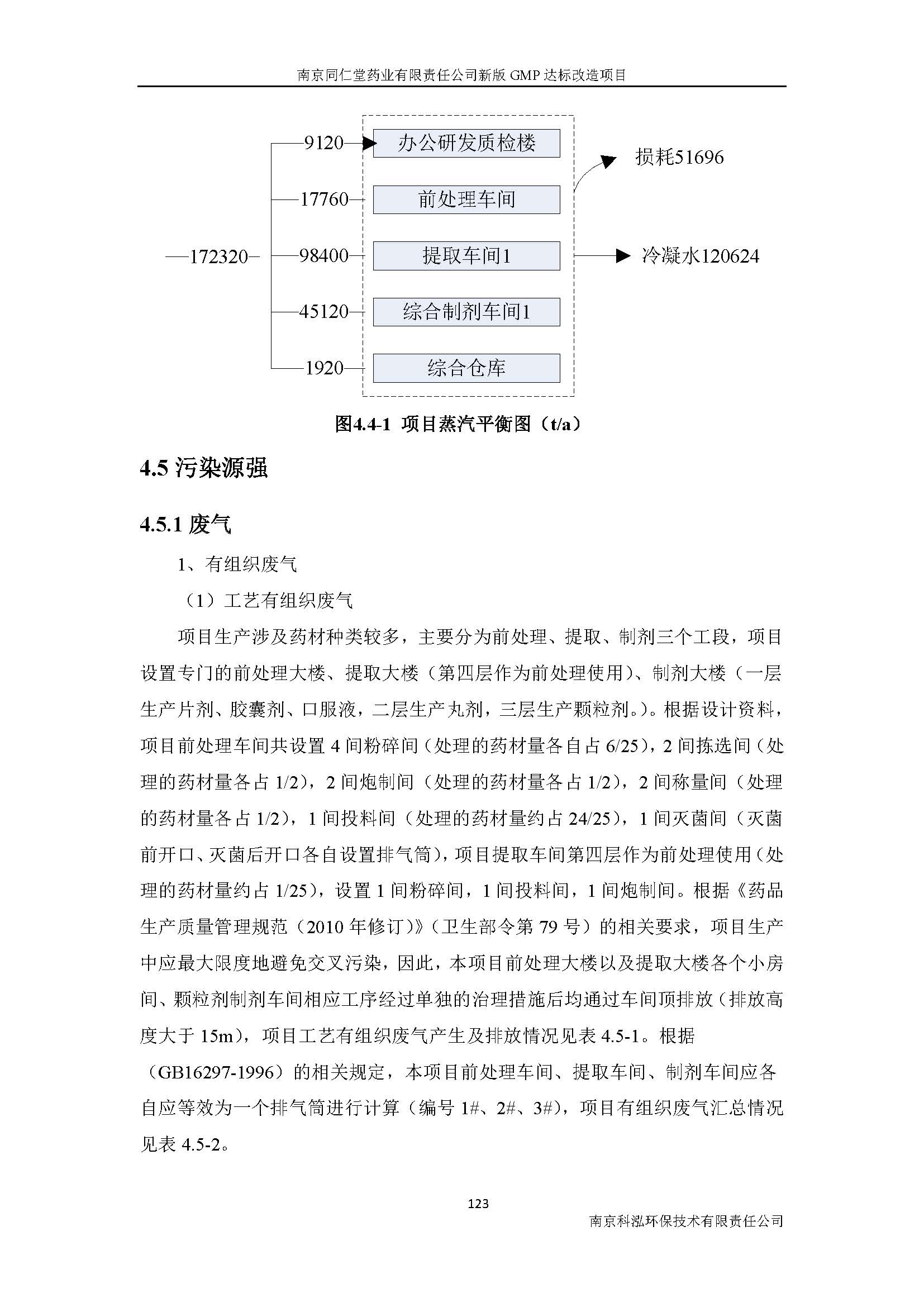 環評報告（浦口新廠建設）_頁面_142.jpg