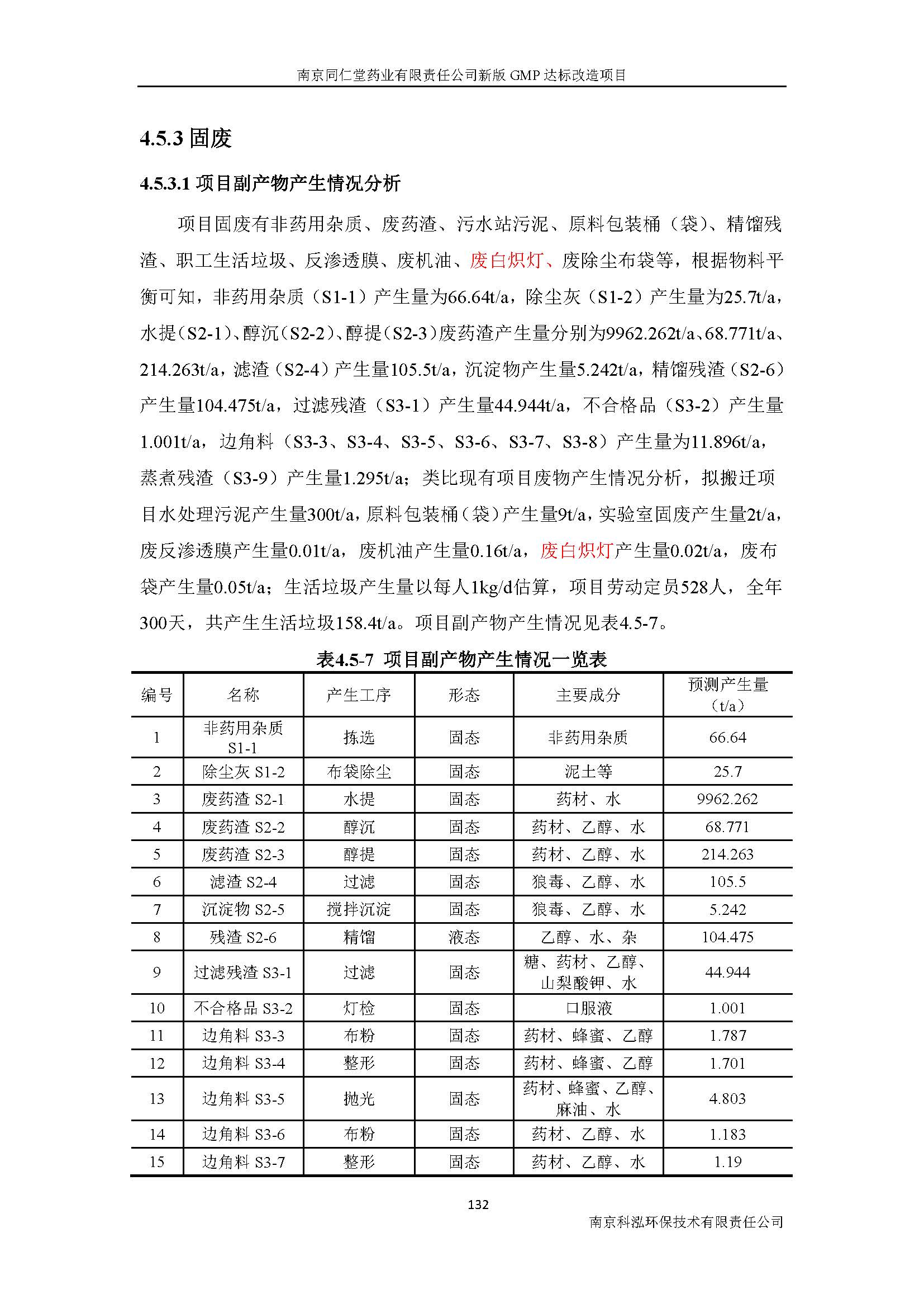 環評報告（浦口新廠建設）_頁面_151.jpg