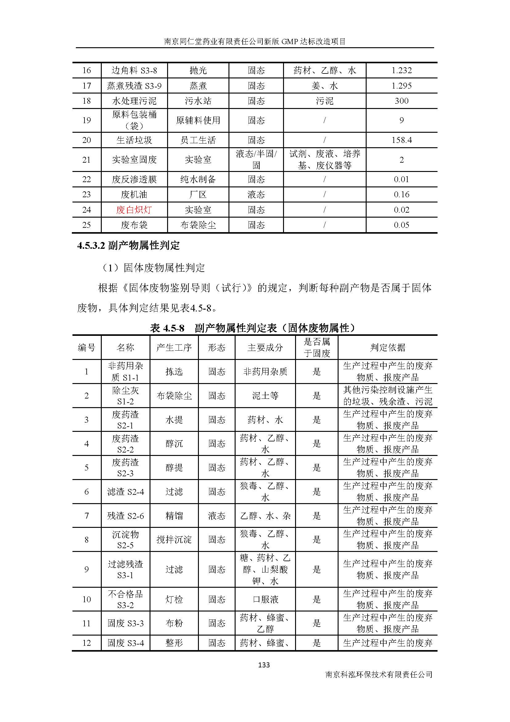 環評報告（浦口新廠建設）_頁面_152.jpg