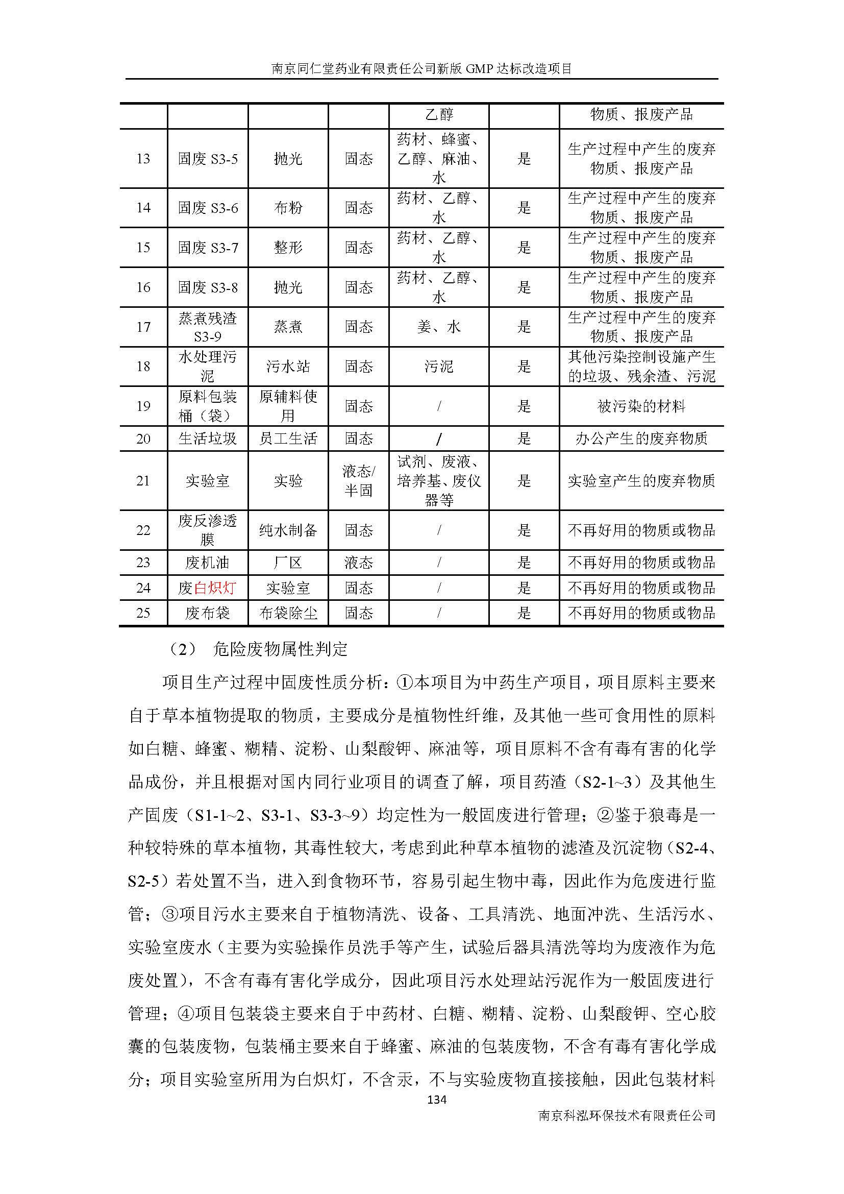 環評報告（浦口新廠建設）_頁面_153.jpg