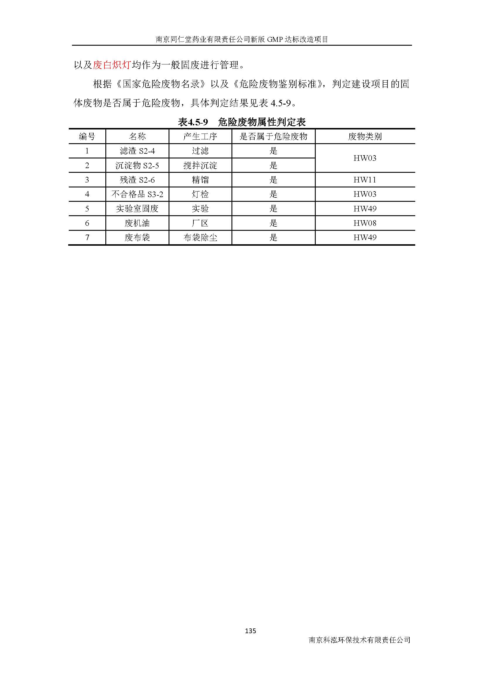 環評報告（浦口新廠建設）_頁面_154.jpg