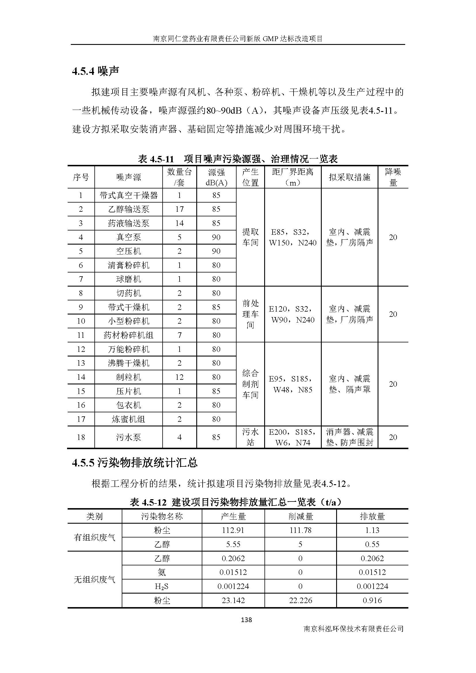 環評報告（浦口新廠建設）_頁面_157.jpg