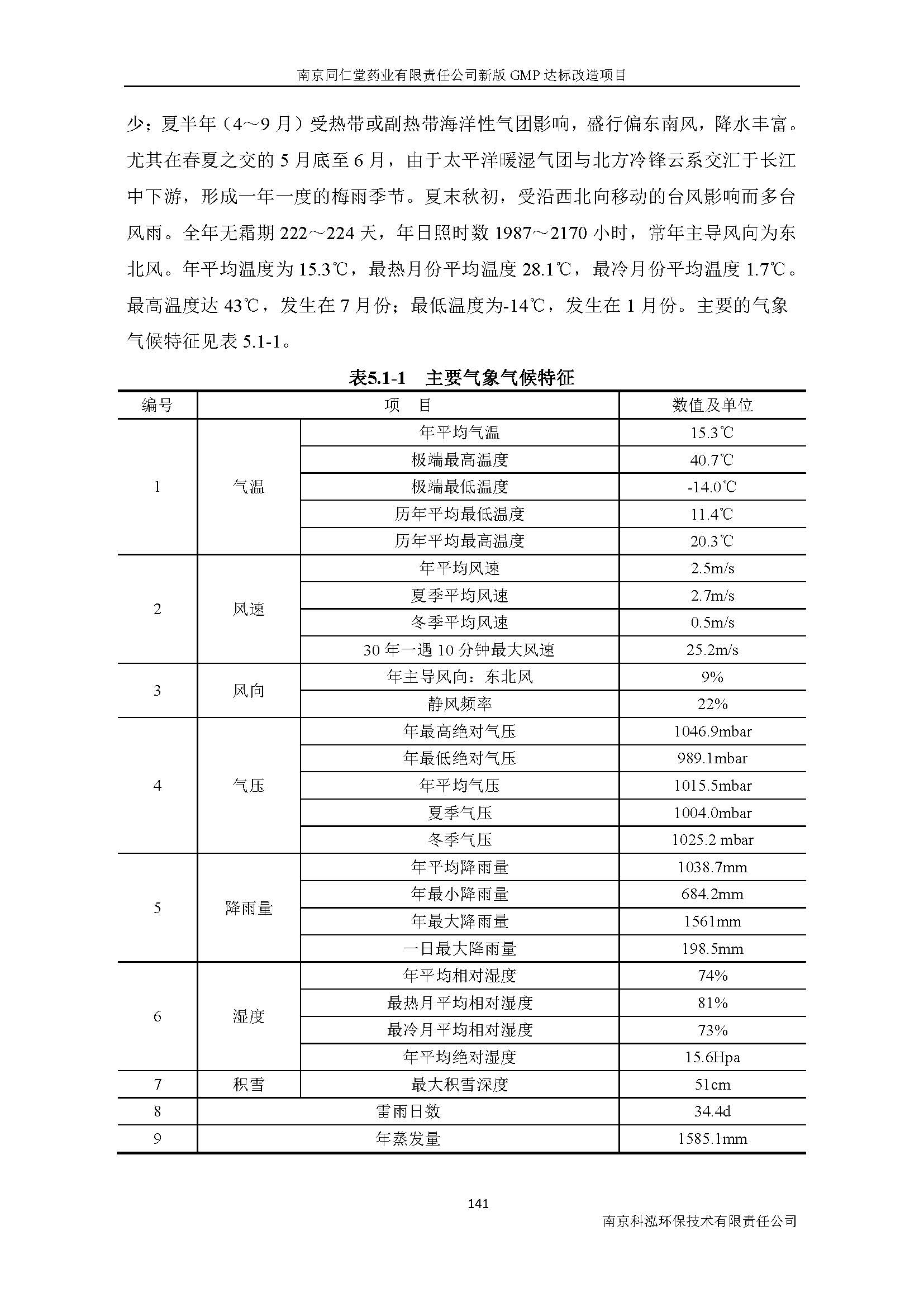 環評報告（浦口新廠建設）_頁面_161.jpg