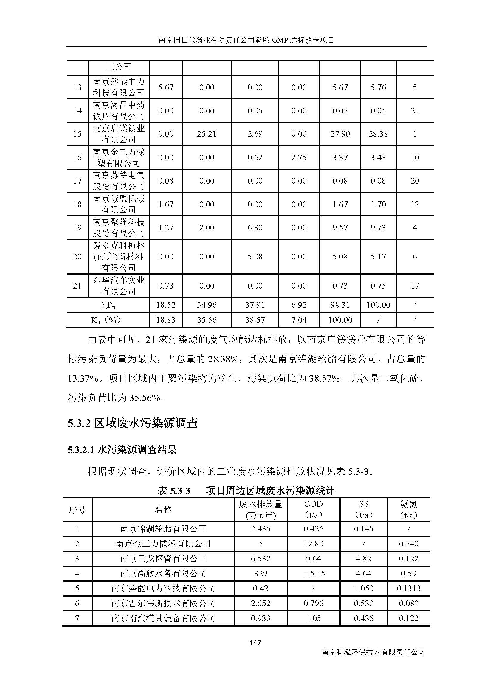 環評報告（浦口新廠建設）_頁面_167.jpg