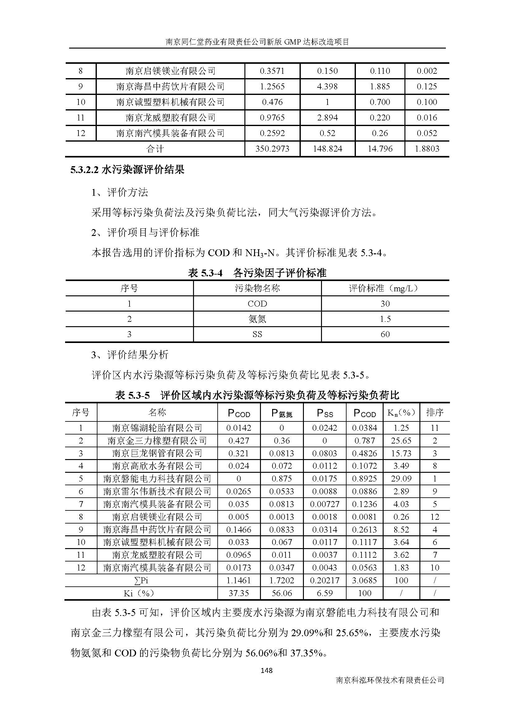 環評報告（浦口新廠建設）_頁面_168.jpg