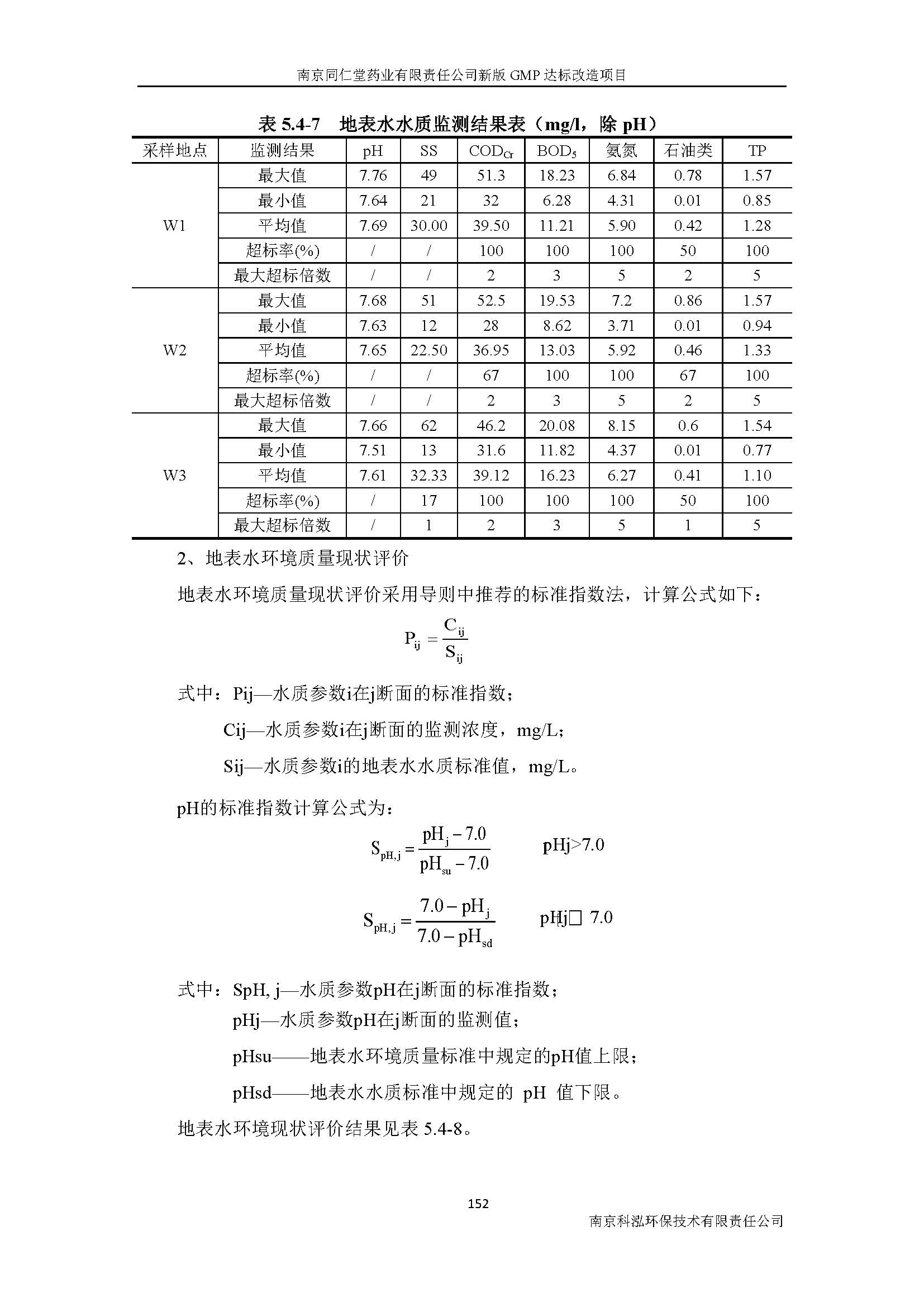 環評報告（浦口新廠建設）_頁面_174.jpg