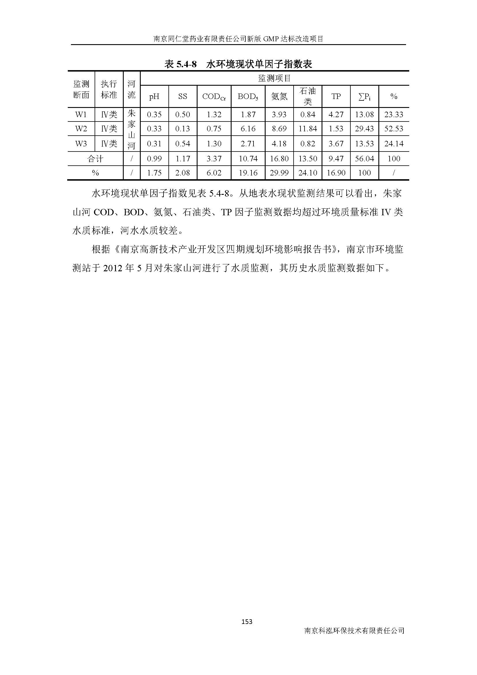 環評報告（浦口新廠建設）_頁面_175.jpg