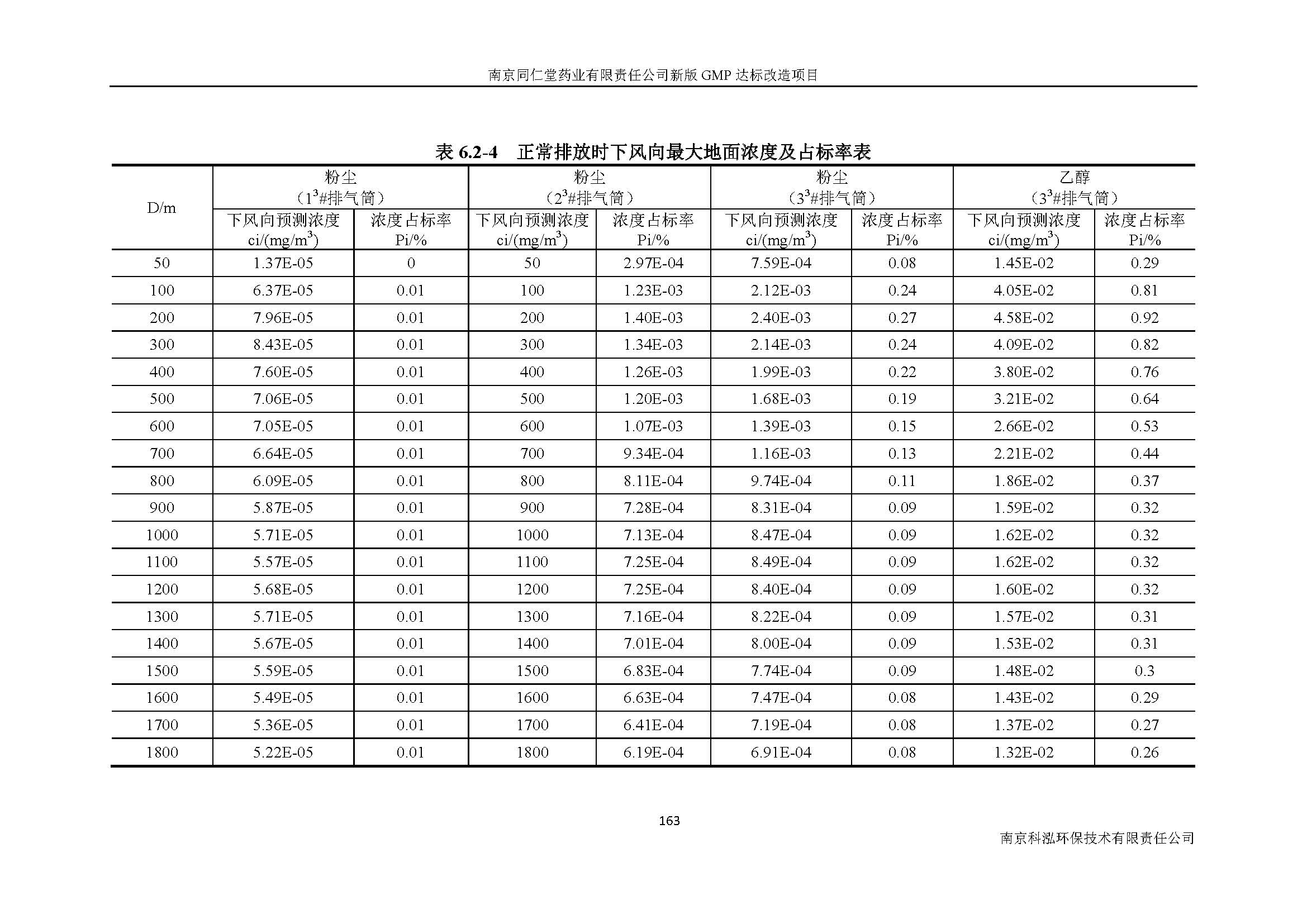 環評報告（浦口新廠建設）_頁面_185.jpg