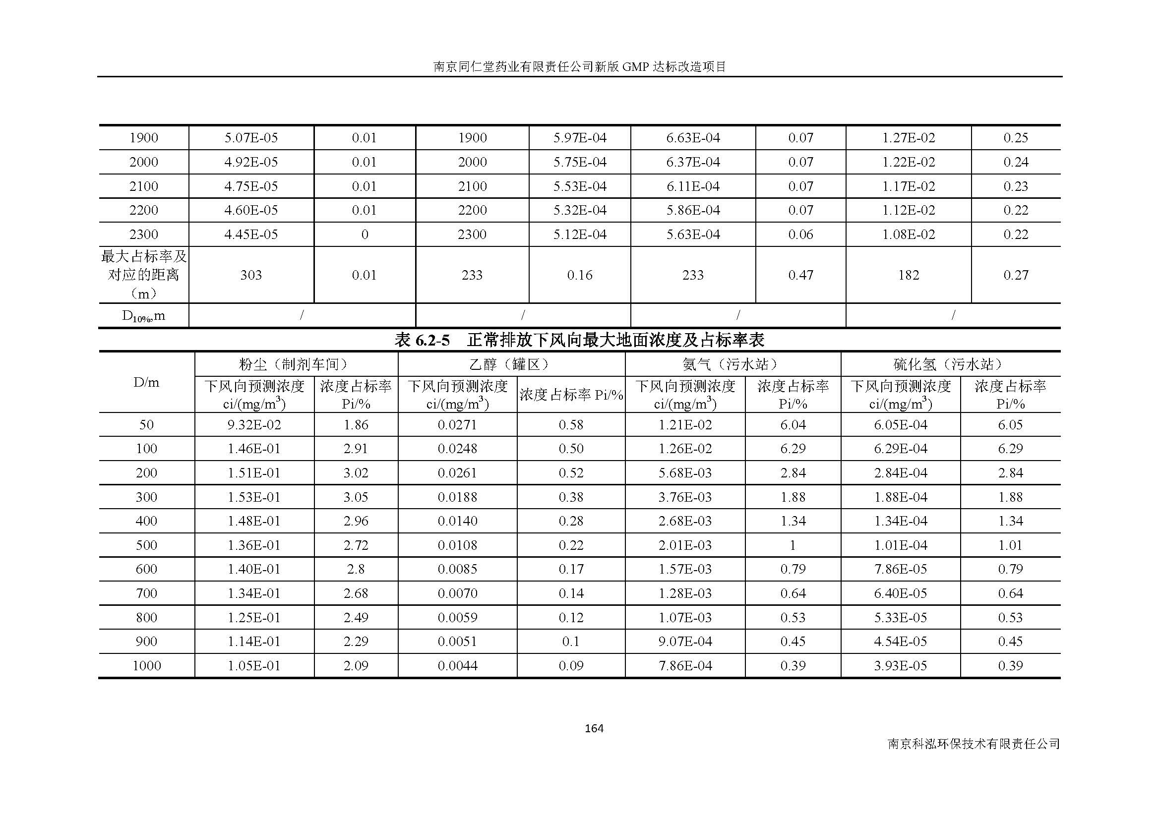 環評報告（浦口新廠建設）_頁面_186.jpg