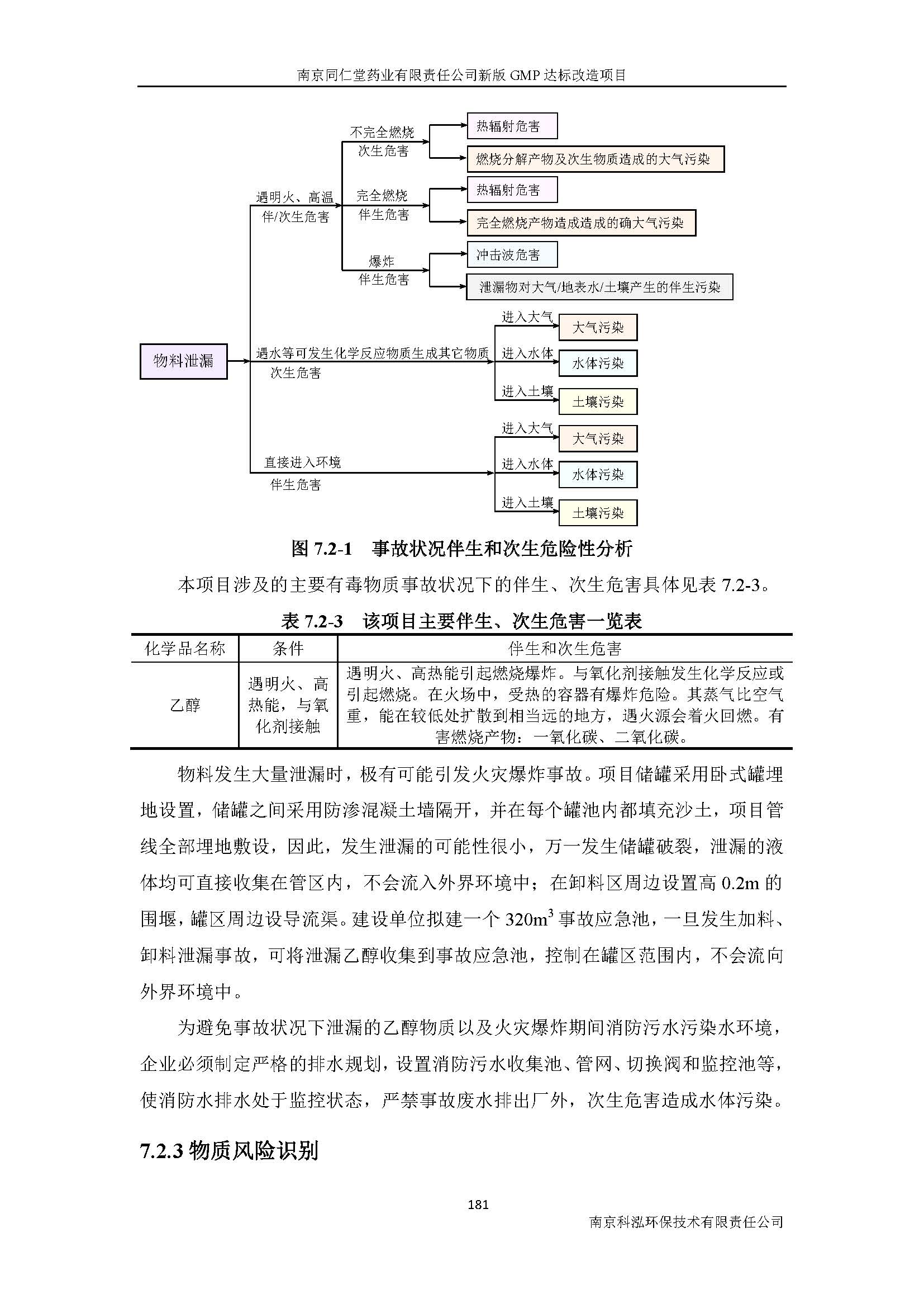 環評報告（浦口新廠建設）_頁面_203.jpg