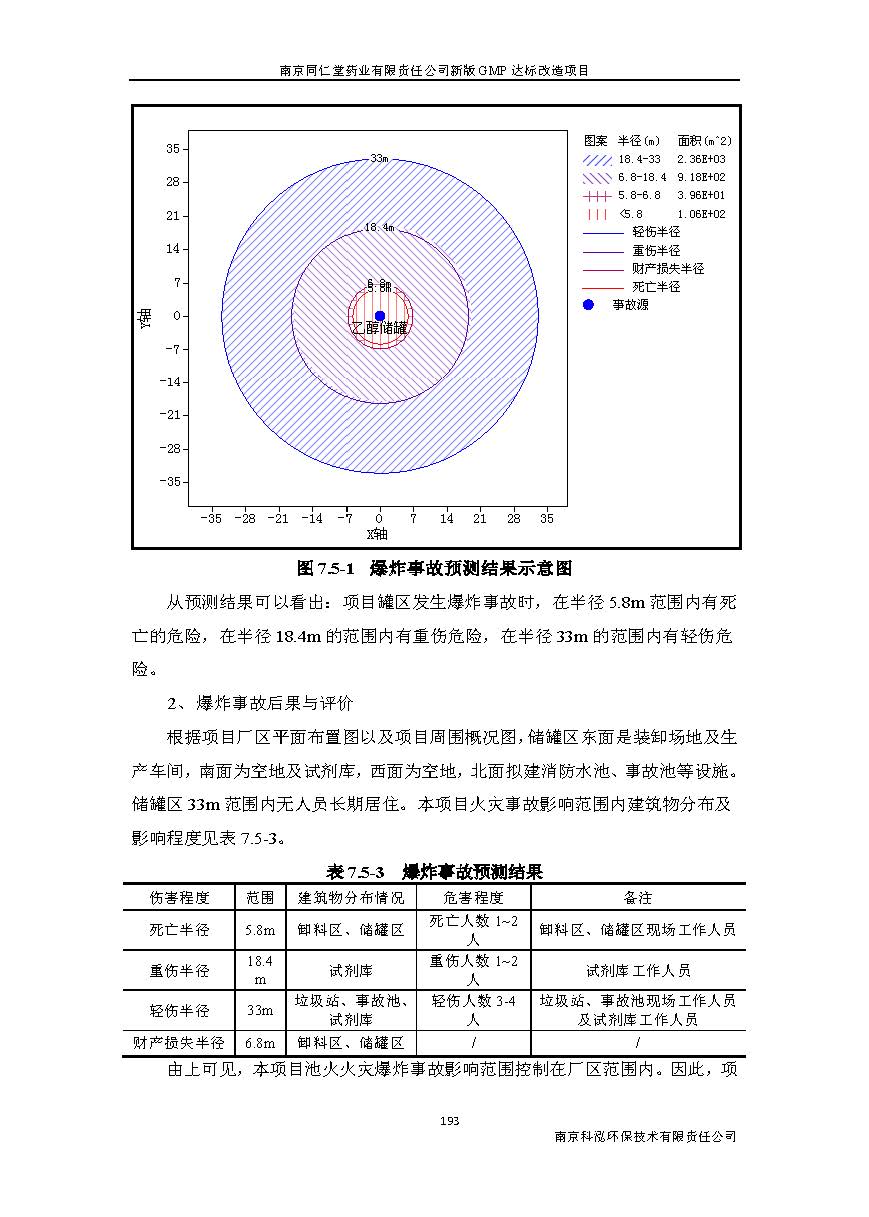 環評報告（浦口新廠建設）_頁面_215.jpg